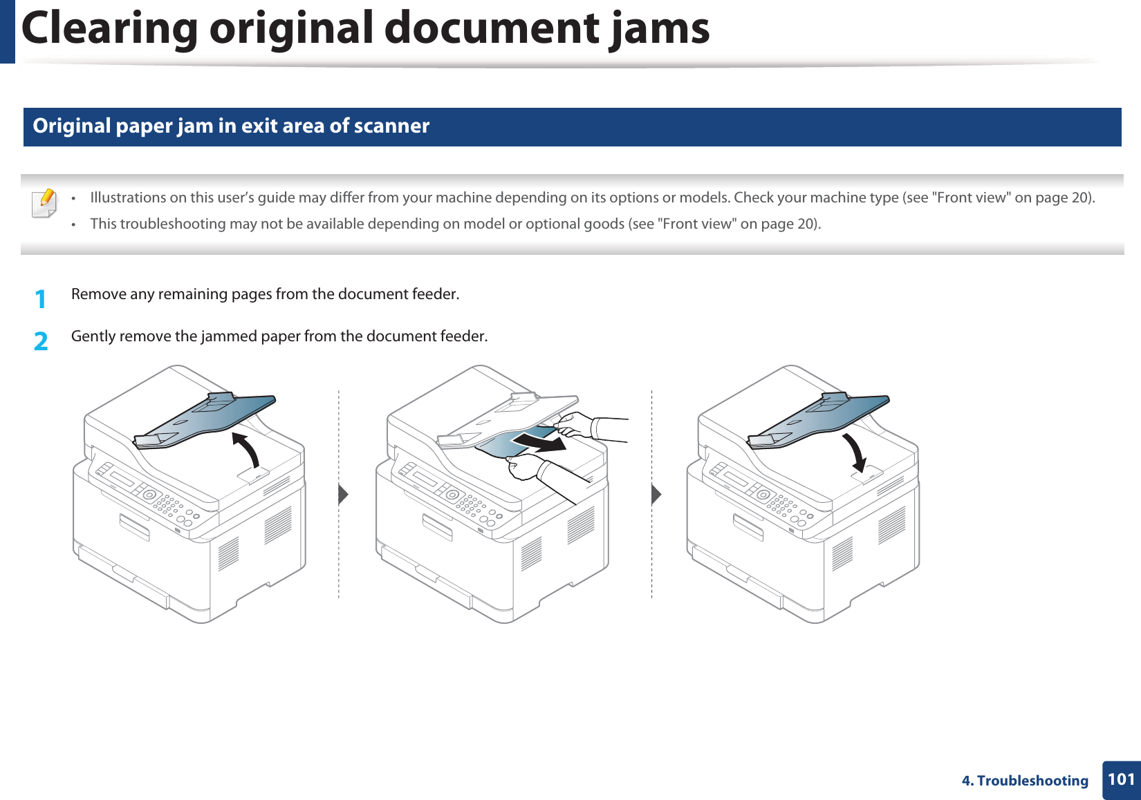 Clearing original document jams1014. Troubleshooting3 Original paper jam in exit area of scanner &bull; Illustrations on this user&rsquo;s guide may differ from your machine depending on its options or models. Check your machine type (see "Front view" on page 20).&bull; This troubleshooting may not be available depending on model or optional goods (see "Front view" on page 20). 1Remove any remaining pages from the document feeder.2  Gently remove the jammed paper from the document feeder.