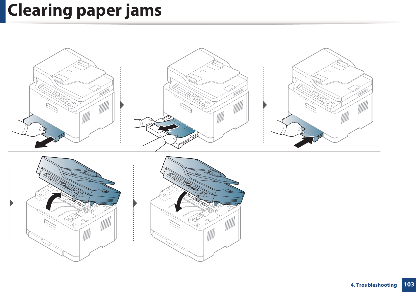 Clearing paper jams1034. Troubleshooting
