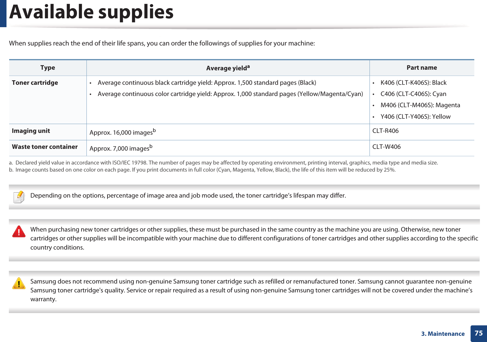 753. MaintenanceAvailable suppliesWhen supplies reach the end of their life spans, you can order the followings of supplies for your machine: Depending on the options, percentage of image area and job mode used, the toner cartridge&rsquo;s lifespan may differ.  When purchasing new toner cartridges or other supplies, these must be purchased in the same country as the machine you are using. Otherwise, new toner cartridges or other supplies will be incompatible with your machine due to different configurations of toner cartridges and other supplies according to the specific country conditions.  Samsung does not recommend using non-genuine Samsung toner cartridge such as refilled or remanufactured toner. Samsung cannot guarantee non-genuine Samsung toner cartridge's quality. Service or repair required as a result of using non-genuine Samsung toner cartridges will not be covered under the machine&rsquo;s warranty. Type Average yieldaa. Declared yield value in accordance with ISO/IEC 19798. The number of pages may be affected by operating environment, printing interval, graphics, media type and media size.Part nameToner cartridge &bull; Average continuous black cartridge yield: Approx. 1,500 standard pages (Black)&bull; Average continuous color cartridge yield: Approx. 1,000 standard pages (Yellow/Magenta/Cyan)&bull; K406 (CLT-K406S): Black&bull; C406 (CLT-C406S): Cyan&bull; M406 (CLT-M406S): Magenta&bull; Y406 (CLT-Y406S): YellowImaging unit Approx. 16,000 imagesbb. Image counts based on one color on each page. If you print documents in full color (Cyan, Magenta, Yellow, Black), the life of this item will be reduced by 25%.CLT-R406Waste toner container Approx. 7,000 imagesbCLT-W406