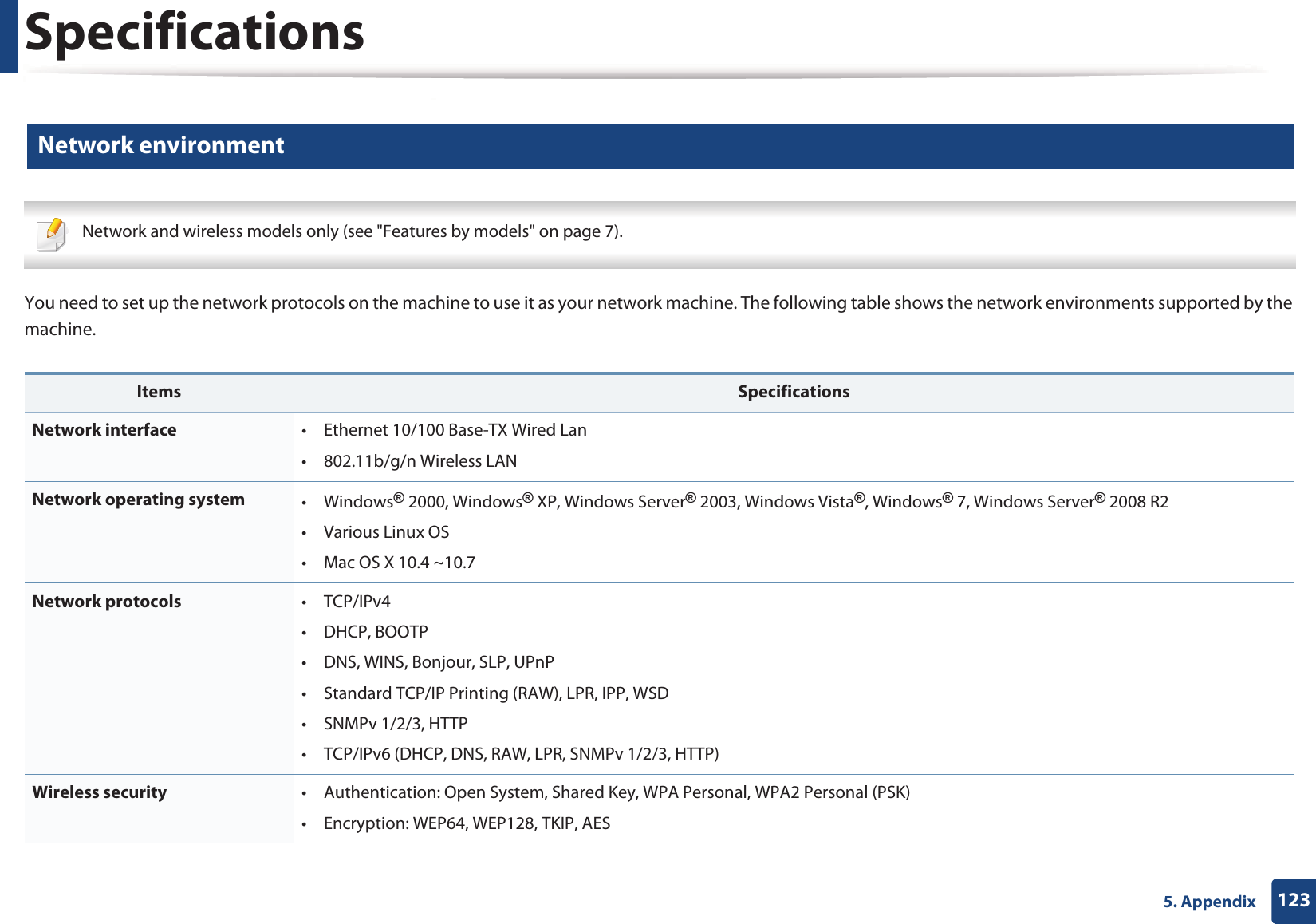 Specifications1235. Appendix4 Network environment Network and wireless models only (see "Features by models" on page 7). You need to set up the network protocols on the machine to use it as your network machine. The following table shows the network environments supported by the machine.  Items SpecificationsNetwork interface &bull; Ethernet 10/100 Base-TX Wired Lan&bull;802.11b/g/n Wireless LANNetwork operating system &bull;Windows&reg; 2000, Windows&reg; XP, Windows Server&reg; 2003, Windows Vista&reg;, Windows&reg; 7, Windows Server&reg; 2008 R2&bull;Various Linux OS&bull; Mac OS X 10.4 ~10.7Network protocols &bull;TCP/IPv4&bull; DHCP, BOOTP&bull; DNS, WINS, Bonjour, SLP, UPnP&bull; Standard TCP/IP Printing (RAW), LPR, IPP, WSD&bull; SNMPv 1/2/3, HTTP&bull; TCP/IPv6 (DHCP, DNS, RAW, LPR, SNMPv 1/2/3, HTTP)Wireless security  &bull; Authentication: Open System, Shared Key, WPA Personal, WPA2 Personal (PSK)&bull; Encryption: WEP64, WEP128, TKIP, AES