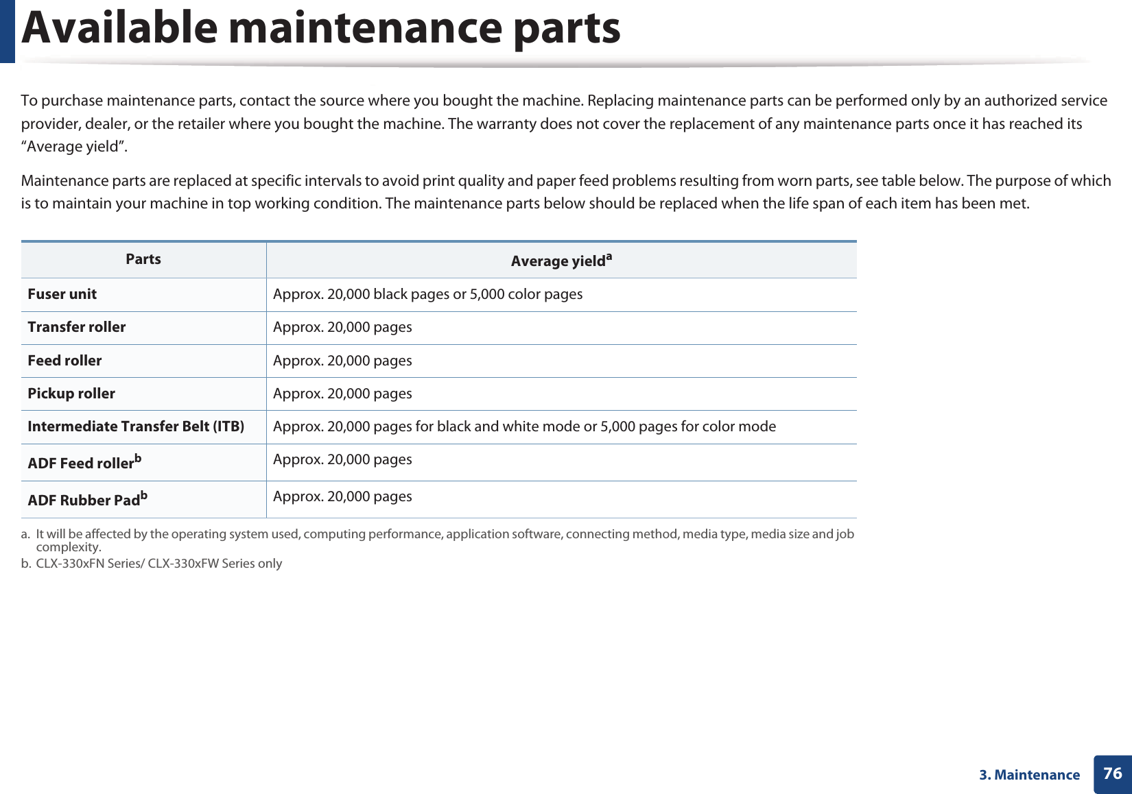 763. MaintenanceAvailable maintenance partsTo purchase maintenance parts, contact the source where you bought the machine. Replacing maintenance parts can be performed only by an authorized service provider, dealer, or the retailer where you bought the machine. The warranty does not cover the replacement of any maintenance parts once it has reached its &ldquo;Average yield&rdquo;.Maintenance parts are replaced at specific intervals to avoid print quality and paper feed problems resulting from worn parts, see table below. The purpose of which is to maintain your machine in top working condition. The maintenance parts below should be replaced when the life span of each item has been met.Parts Average yieldaa. It will be affected by the operating system used, computing performance, application software, connecting method, media type, media size and job complexity.Fuser unit Approx. 20,000 black pages or 5,000 color pagesTransfer roller Approx. 20,000 pages Feed roller Approx. 20,000 pages Pickup roller Approx. 20,000 pagesIntermediate Transfer Belt (ITB) Approx. 20,000 pages for black and white mode or 5,000 pages for color modeADF Feed rollerbb. CLX-330xFN Series/ CLX-330xFW Series onlyApprox. 20,000 pages ADF Rubber PadbApprox. 20,000 pages