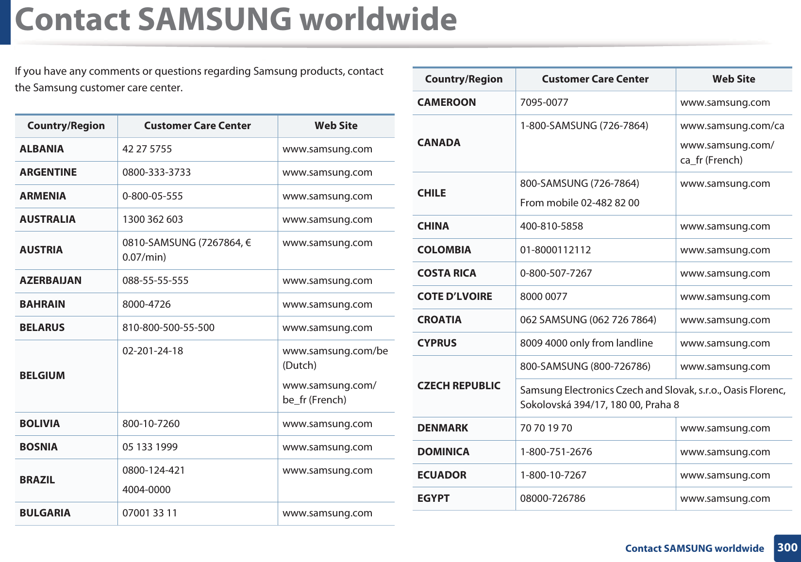 300 Contact SAMSUNG worldwideContact SAMSUNG worldwideIf you have any comments or questions regarding Samsung products, contact the Samsung customer care center.Country/Region Customer Care Center  Web SiteALBANIA 42 27 5755 www.samsung.comARGENTINE 0800-333-3733 www.samsung.comARMENIA 0-800-05-555 www.samsung.comAUSTRALIA 1300 362 603 www.samsung.comAUSTRIA 0810-SAMSUNG (7267864, € 0.07/min)www.samsung.comAZERBAIJAN 088-55-55-555 www.samsung.comBAHRAIN 8000-4726 www.samsung.comBELARUS 810-800-500-55-500 www.samsung.comBELGIUM02-201-24-18 www.samsung.com/be (Dutch)www.samsung.com/be_fr (French)BOLIVIA 800-10-7260 www.samsung.comBOSNIA 05 133 1999 www.samsung.comBRAZIL 0800-124-4214004-0000www.samsung.comBULGARIA 07001 33 11 www.samsung.comCAMEROON 7095-0077 www.samsung.comCANADA1-800-SAMSUNG (726-7864) www.samsung.com/cawww.samsung.com/ca_fr (French)CHILE 800-SAMSUNG (726-7864)From mobile 02-482 82 00www.samsung.comCHINA 400-810-5858 www.samsung.comCOLOMBIA 01-8000112112 www.samsung.comCOSTA RICA 0-800-507-7267 www.samsung.comCOTE D’LVOIRE 8000 0077 www.samsung.comCROATIA 062 SAMSUNG (062 726 7864) www.samsung.comCYPRUS 8009 4000 only from landline www.samsung.comCZECH REPUBLIC800-SAMSUNG (800-726786) www.samsung.comSamsung Electronics Czech and Slovak, s.r.o., Oasis Florenc, Sokolovská 394/17, 180 00, Praha 8DENMARK 70 70 19 70 www.samsung.comDOMINICA 1-800-751-2676 www.samsung.comECUADOR 1-800-10-7267 www.samsung.comEGYPT 08000-726786 www.samsung.comCountry/Region Customer Care Center  Web Site