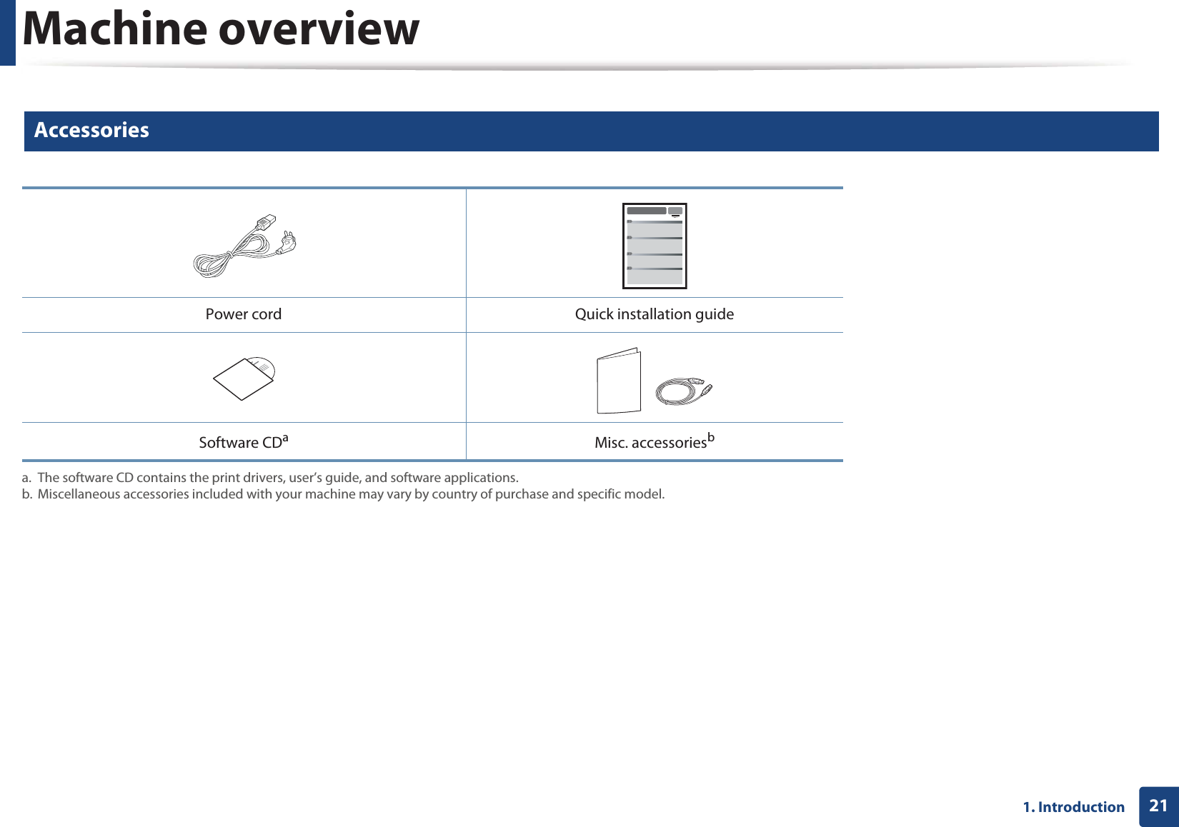 211. IntroductionMachine overview9 AccessoriesPower cord Quick installation guideSoftware CDaa. The software CD contains the print drivers, user’s guide, and software applications.Misc. accessoriesbb. Miscellaneous accessories included with your machine may vary by country of purchase and specific model.