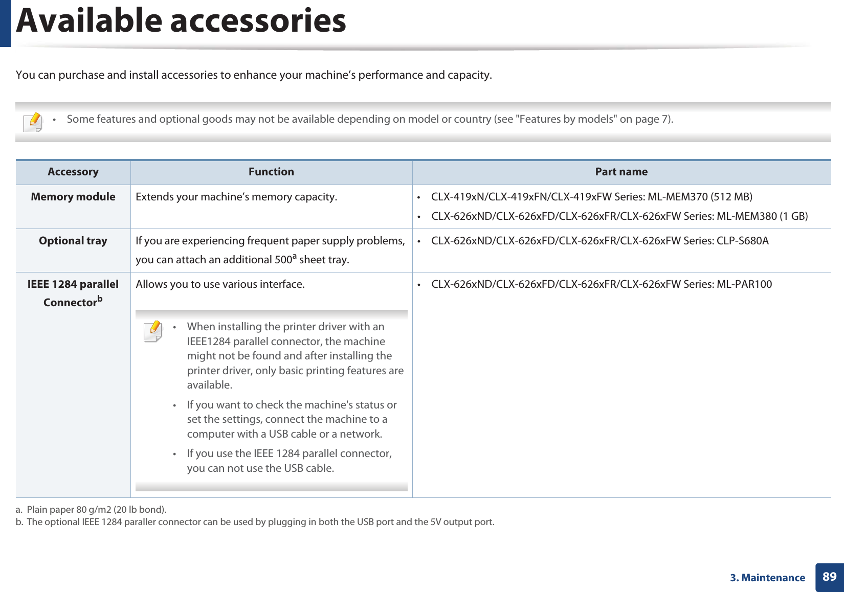 893. MaintenanceAvailable accessoriesYou can purchase and install accessories to enhance your machine’s performance and capacity. • Some features and optional goods may not be available depending on model or country (see "Features by models" on page 7). Accessory Function Part nameMemory module Extends your machine’s memory capacity. • CLX-419xN/CLX-419xFN/CLX-419xFW Series: ML-MEM370 (512 MB)• CLX-626xND/CLX-626xFD/CLX-626xFR/CLX-626xFW Series: ML-MEM380 (1 GB)Optional tray If you are experiencing frequent paper supply problems, you can attach an additional 500a sheet tray.a. Plain paper 80 g/m2 (20 lb bond). • CLX-626xND/CLX-626xFD/CLX-626xFR/CLX-626xFW Series: CLP-S680AIEEE 1284 parallel Connectorbb. The optional IEEE 1284 paraller connector can be used by plugging in both the USB port and the 5V output port.Allows you to use various interface. • When installing the printer driver with an IEEE1284 parallel connector, the machine might not be found and after installing the printer driver, only basic printing features are available.• If you want to check the machine's status or set the settings, connect the machine to a computer with a USB cable or a network.• If you use the IEEE 1284 parallel connector, you can not use the USB cable. • CLX-626xND/CLX-626xFD/CLX-626xFR/CLX-626xFW Series: ML-PAR100