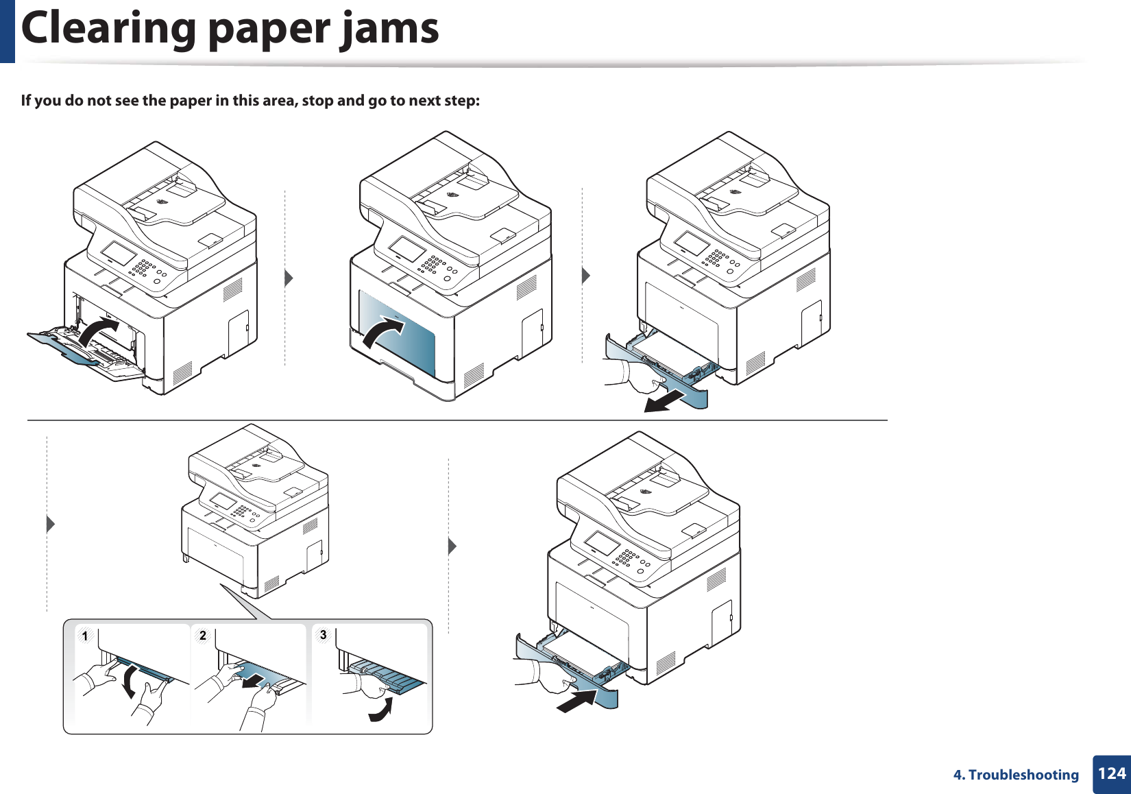 Clearing paper jams1244. TroubleshootingIf you do not see the paper in this area, stop and go to next step:123