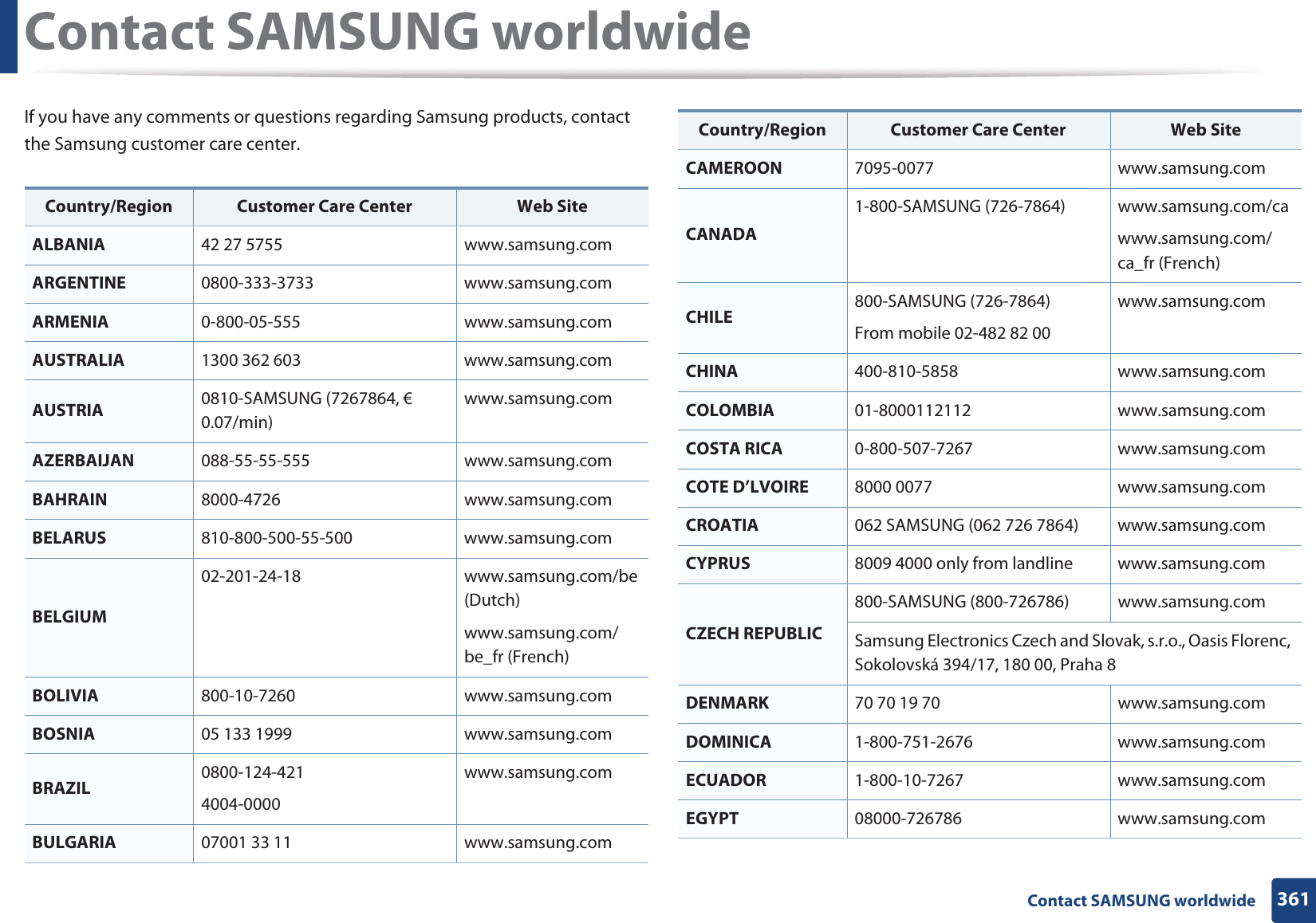 361 Contact SAMSUNG worldwideContact SAMSUNG worldwideIf you have any comments or questions regarding Samsung products, contact the Samsung customer care center.Country/Region Customer Care Center  Web SiteALBANIA 42 27 5755 www.samsung.comARGENTINE 0800-333-3733 www.samsung.comARMENIA 0-800-05-555 www.samsung.comAUSTRALIA 1300 362 603 www.samsung.comAUSTRIA 0810-SAMSUNG (7267864, € 0.07/min)www.samsung.comAZERBAIJAN 088-55-55-555 www.samsung.comBAHRAIN 8000-4726 www.samsung.comBELARUS 810-800-500-55-500 www.samsung.comBELGIUM02-201-24-18 www.samsung.com/be (Dutch)www.samsung.com/be_fr (French)BOLIVIA 800-10-7260 www.samsung.comBOSNIA 05 133 1999 www.samsung.comBRAZIL 0800-124-4214004-0000www.samsung.comBULGARIA 07001 33 11 www.samsung.comCAMEROON 7095-0077 www.samsung.comCANADA1-800-SAMSUNG (726-7864) www.samsung.com/cawww.samsung.com/ca_fr (French)CHILE 800-SAMSUNG (726-7864)From mobile 02-482 82 00www.samsung.comCHINA 400-810-5858 www.samsung.comCOLOMBIA 01-8000112112 www.samsung.comCOSTA RICA 0-800-507-7267 www.samsung.comCOTE D’LVOIRE 8000 0077 www.samsung.comCROATIA 062 SAMSUNG (062 726 7864) www.samsung.comCYPRUS 8009 4000 only from landline www.samsung.comCZECH REPUBLIC800-SAMSUNG (800-726786) www.samsung.comSamsung Electronics Czech and Slovak, s.r.o., Oasis Florenc, Sokolovská 394/17, 180 00, Praha 8DENMARK 70 70 19 70 www.samsung.comDOMINICA 1-800-751-2676 www.samsung.comECUADOR 1-800-10-7267 www.samsung.comEGYPT 08000-726786 www.samsung.comCountry/Region Customer Care Center  Web Site