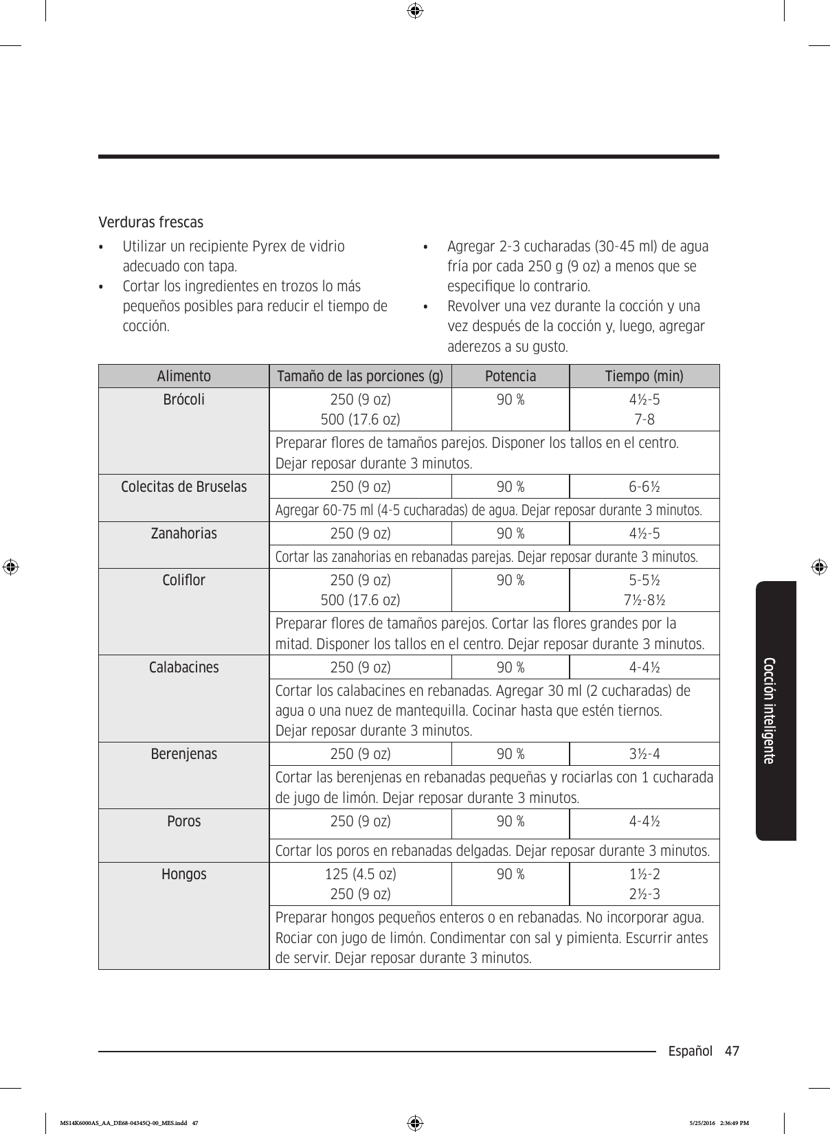 Español  47Cocción inteligenteVerduras frescas•  Utilizar un recipiente Pyrex de vidrio adecuado con tapa.•  Cortar los ingredientes en trozos lo más pequeños posibles para reducir el tiempo de cocción.•  Agregar 2-3 cucharadas (30-45 ml) de agua fría por cada 250 g (9 oz) a menos que se especique lo contrario.•  Revolver una vez durante la cocción y una vez después de la cocción y, luego, agregar aderezos a su gusto.Alimento Tamaño de las porciones (g) Potencia Tiempo (min)Brócoli 250 (9 oz)500 (17.6 oz)90 % 4½-57-8Preparar ores de tamaños parejos. Disponer los tallos en el centro. Dejar reposar durante 3 minutos.Colecitas de Bruselas 250 (9 oz) 90 % 6-6½Agregar 60-75 ml (4-5 cucharadas) de agua. Dejar reposar durante 3 minutos.Zanahorias 250 (9 oz) 90 % 4½-5Cortar las zanahorias en rebanadas parejas. Dejar reposar durante 3 minutos.Colior 250 (9 oz)500 (17.6 oz)90 % 5-5½7½-8½Preparar ores de tamaños parejos. Cortar las ores grandes por la mitad. Disponer los tallos en el centro. Dejar reposar durante 3 minutos.Calabacines 250 (9 oz) 90 % 4-4½Cortar los calabacines en rebanadas. Agregar 30 ml (2 cucharadas) de agua o una nuez de mantequilla. Cocinar hasta que estén tiernos.  Dejar reposar durante 3 minutos.Berenjenas 250 (9 oz) 90 % 3½-4Cortar las berenjenas en rebanadas pequeñas y rociarlas con 1 cucharada de jugo de limón. Dejar reposar durante 3 minutos.Poros 250 (9 oz) 90 % 4-4½Cortar los poros en rebanadas delgadas. Dejar reposar durante 3 minutos.Hongos 125 (4.5 oz)250 (9 oz)90 % 1½-22½-3Preparar hongos pequeños enteros o en rebanadas. No incorporar agua. Rociar con jugo de limón. Condimentar con sal y pimienta. Escurrir antes de servir. Dejar reposar durante 3 minutos.MS14K6000AS_AA_DE68-04345Q-00_MES.indd   47 5/25/2016   2:36:49 PM