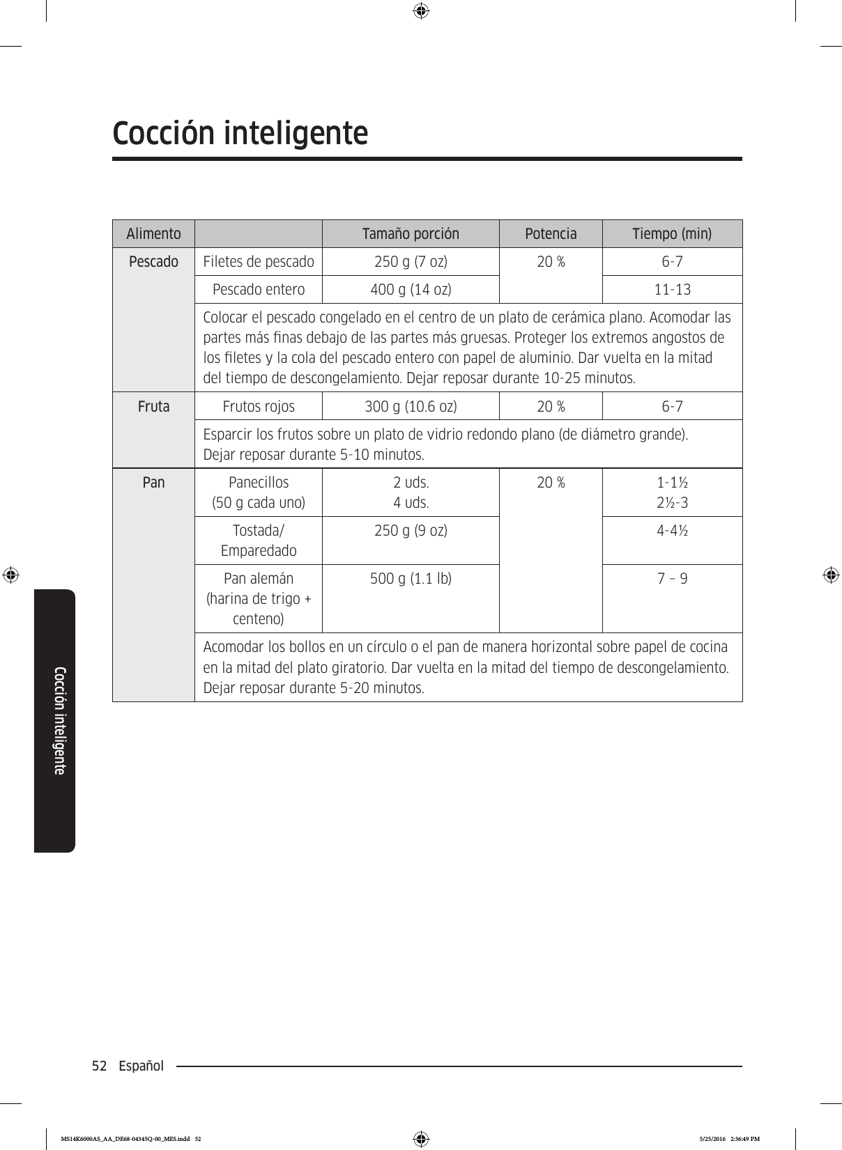 52  EspañolCocción inteligenteCocción inteligenteAlimento Tamaño porción Potencia Tiempo (min)Pescado Filetes de pescado 250 g (7 oz) 20 % 6-7Pescado entero 400 g (14 oz) 11-13Colocar el pescado congelado en el centro de un plato de cerámica plano. Acomodar las partes más nas debajo de las partes más gruesas. Proteger los extremos angostos de los letes y la cola del pescado entero con papel de aluminio. Dar vuelta en la mitad del tiempo de descongelamiento. Dejar reposar durante 10-25 minutos.Fruta Frutos rojos 300 g (10.6 oz) 20 % 6-7Esparcir los frutos sobre un plato de vidrio redondo plano (de diámetro grande).  Dejar reposar durante 5-10 minutos.Pan Panecillos(50 g cada uno)2 uds.4 uds.20 % 1-1½2½-3Tostada/Emparedado250 g (9 oz) 4-4½Pan alemán(harina de trigo + centeno)500 g (1.1 lb) 7 – 9Acomodar los bollos en un círculo o el pan de manera horizontal sobre papel de cocina en la mitad del plato giratorio. Dar vuelta en la mitad del tiempo de descongelamiento. Dejar reposar durante 5-20 minutos.MS14K6000AS_AA_DE68-04345Q-00_MES.indd   52 5/25/2016   2:36:49 PM