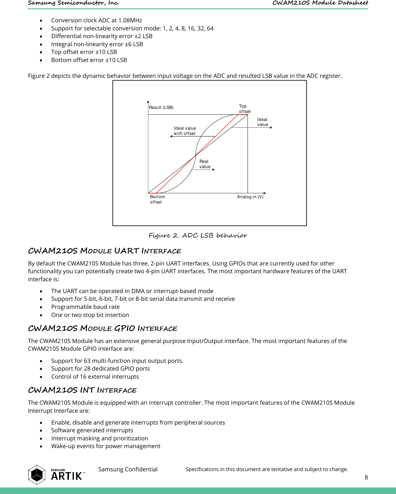    Samsung Semiconductor, Inc.  CWAM210S Module Datasheet    Samsung Confidential Specifications in this document are tentative and subject to change.  8   Conversion clock ADC at 1.08MHz  Support for selectable conversion mode: 1, 2, 4, 8, 16, 32, 64  Differential non-linearity error ±2 LSB  Integral non-linearity error ±6 LSB  Top offset error ±10 LSB  Bottom offset error ±10 LSB  Figure 2 depicts the dynamic behavior between input voltage on the ADC and resulted LSB value in the ADC register.  Figure 2. ADC LSB behavior CWAM210S MODULE UART INTERFACE By default the CWAM210S Module has three, 2-pin UART interfaces. Using GPIOs that are currently used for other functionality you can potentially create two 4-pin UART interfaces. The most important hardware features of the UART interface is:  The UART can be operated in DMA or interrupt-based mode  Support for 5-bit, 6-bit, 7-bit or 8-bit serial data transmit and receive  Programmable baud rate  One or two stop bit insertion CWAM210S MODULE GPIO INTERFACE The CWAM210S Module has an extensive general purpose Input/Output interface. The most important features of the CWAM210S Module GPIO interface are:  Support for 63 multi-function input output ports.  Support for 28 dedicated GPIO ports  Control of 16 external interrupts CWAM210S INT INTERFACE The CWAM210S Module is equipped with an interrupt controller. The most important features of the CWAM210S Module Interrupt Interface are:  Enable, disable and generate interrupts from peripheral sources  Software generated interrupts  Interrupt masking and prioritization  Wake-up events for power management Result (LSB)Analog in (V)Top offsetBottom offsetReal valueIdeal valueIdeal value with offset