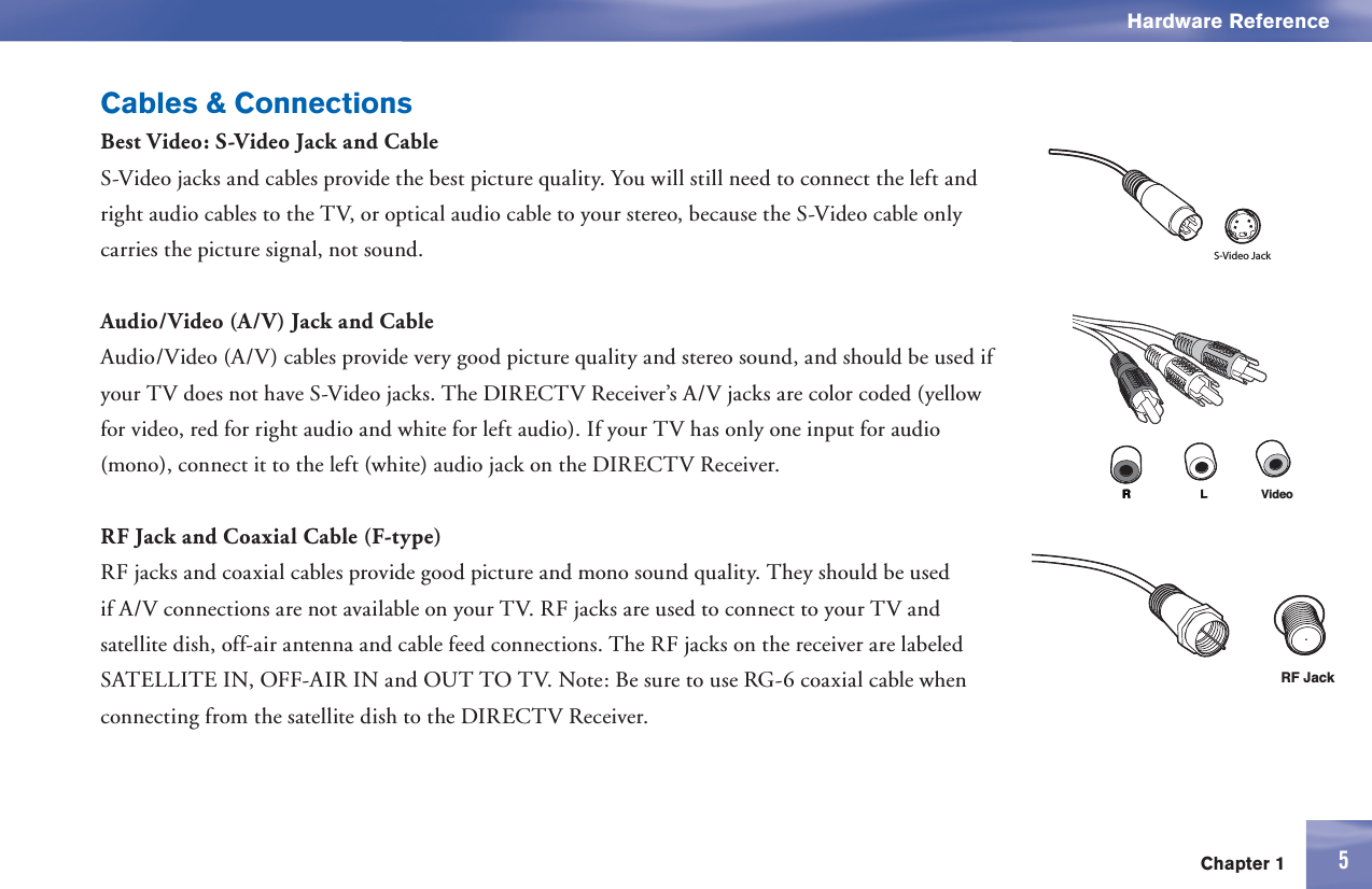 5Chapter 1Hardware ReferenceCables &amp;  ConnectionsBest Video: S-Video Jack and CableS-Video   jacks and cables provide the best picture quality. You will still need to connect the left and right audio cables to the TV, or optical audio cable to your stereo, because the S-Video cable only carries the picture signal, not sound.Audio/Video (A/V) Jack and Cable Audio/Video (A/V) cables provide very good picture quality and stereo sound, and should be used if your TV does not have S-Video   jacks. The DIRECTV Receiver’s A/V   jacks are color coded (yellow for video, red for right audio and white for left audio). If your TV has only one input for audio (mono), connect it to the left (white) audio jack on the DIRECTV Receiver.RF Jack and Coaxial Cable (F-type) RF   jacks and coaxial cables provide good picture and mono sound quality. They should be used if A/V  connections are not available on your TV. RF   jacks are used to connect to your TV and satellite dish, off-air antenna and cable feed  connections. The RF   jacks on the receiver are labeled SATELLITE IN, OFF-AIR IN and OUT TO TV. Note: Be sure to use RG-6 coaxial cable when connecting from the satellite dish to the DIRECTV Receiver.LRRVideoS-Video JackRF Jack