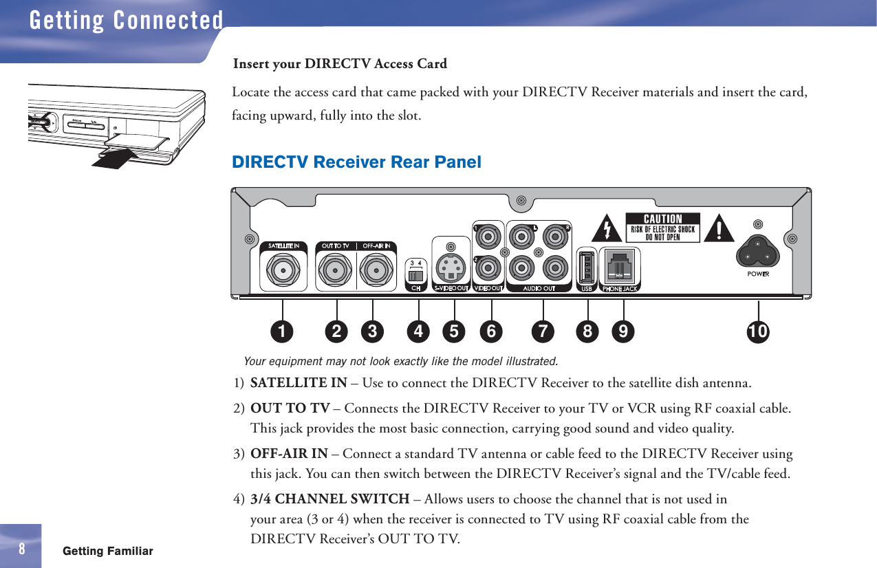 8Getting ConnectedGetting FamiliarInsert your DIRECTV Access CardLocate the  access card that came packed with your DIRECTV Receiver materials and insert the card, facing upward, fully into the slot.DIRECTV Receiver  Rear Panel1) SATELLITE IN – Use to connect the DIRECTV Receiver to the satellite dish antenna.2) OUT TO TV – Connects the DIRECTV Receiver to your TV or VCR using RF coaxial cable. This jack provides the most basic connection, carrying good sound and video quality.3) OFF-AIR IN – Connect a standard TV antenna or cable feed to the DIRECTV Receiver using this jack. You can then switch between the DIRECTV Receiver’s signal and the TV/cable feed.4) 3/4 CHANNEL SWITCH – Allows users to choose the channel that is not used in your area (3 or 4) when the receiver is connected to TV using RF coaxial cable from the DIRECTV Receiver’s OUT TO TV.8Your equipment may not look exactly like the model illustrated.ActiveInfoSELECT1 2 3 4 5 6 7 8 9 10