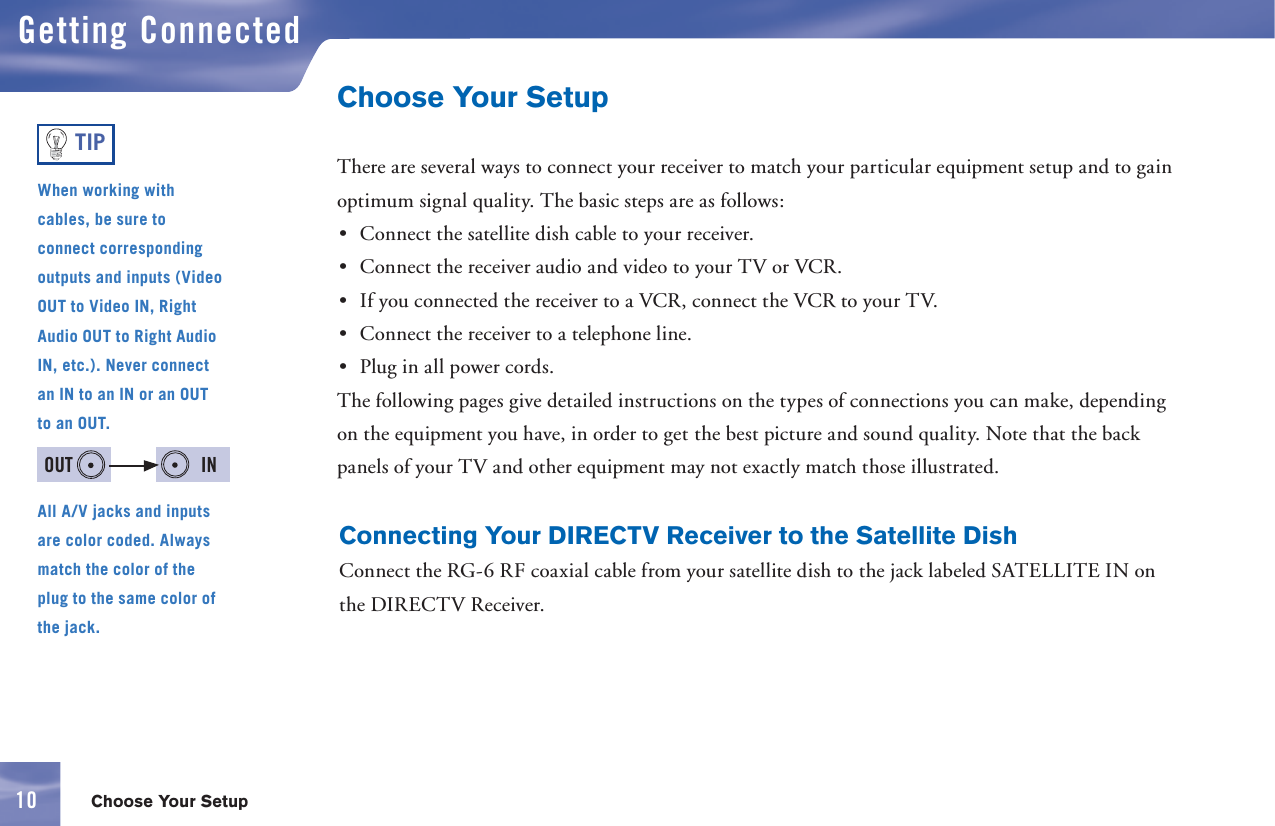 10Getting ConnectedChoose Your Setup10Choose Your  SetupThere are several ways to connect your receiver to match your particular equipment setup and to gain optimum signal quality. The basic steps are as follows:•  Connect the satellite dish cable to your receiver.•  Connect the receiver audio and video to your TV or VCR.•  If you connected the receiver to a VCR, connect the VCR to your TV.•  Connect the receiver to a telephone line.•  Plug in all power cords.The following pages give detailed instructions on the types of connections you can make, depending on the equipment you have, in order to get the best picture and sound quality. Note that the back panels of your TV and other equipment may not exactly match those illustrated.Connecting Your DIRECTV Receiver to the Satellite Dish Connect the RG-6 RF coaxial cable from your satellite dish to the jack labeled SATELLITE IN on the DIRECTV Receiver.When working with cables, be sure to connect corresponding outputs and inputs (Video OUT to Video IN, Right Audio OUT to Right Audio IN, etc.). Never connect an IN to an IN or an OUT to an OUT.All A/V   jacks and inputs are color coded. Always match the color of the plug to the same color of the jack.OUT INTIP