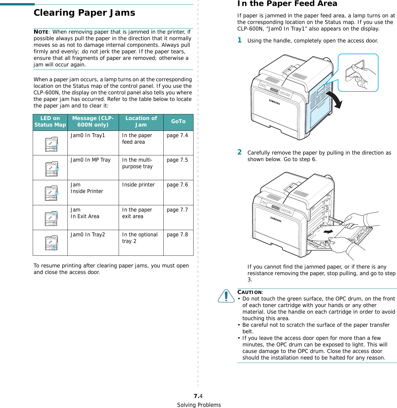 Solving Problems7.4Clearing Paper JamsNOTE: When removing paper that is jammed in the printer, if possible always pull the paper in the direction that it normally moves so as not to damage internal components. Always pull firmly and evenly; do not jerk the paper. If the paper tears, ensure that all fragments of paper are removed; otherwise a jam will occur again.When a paper jam occurs, a lamp turns on at the corresponding location on the Status map of the control panel. If you use the CLP-600N, the display on the control panel also tells you where the paper jam has occurred. Refer to the table below to locate the paper jam and to clear it: To resume printing after clearing paper jams, you must open and close the access door.LED on Status Map Message (CLP-600N only) Location of Jam GoToJam0 In Tray1  In the paper feed area page 7.4Jam0 In MP Tray In the multi-purpose tray page 7.5JamInside Printer Inside printer page 7.6JamIn Exit Area  In the paper exit area page 7.7Jam0 In Tray2 In the optional tray 2 page 7.8In the Paper Feed AreaIf paper is jammed in the paper feed area, a lamp turns on at the corresponding location on the Status map. If you use the CLP-600N, “Jam0 In Tray1” also appears on the display.1Using the handle, completely open the access door.2Carefully remove the paper by pulling in the direction as shown below. Go to step 6. If you cannot find the jammed paper, or if there is any resistance removing the paper, stop pulling, and go to step 3.CAUTION:• Do not touch the green surface, the OPC drum, on the front of each toner cartridge with your hands or any other material. Use the handle on each cartridge in order to avoid touching this area.• Be careful not to scratch the surface of the paper transfer belt.• If you leave the access door open for more than a few minutes, the OPC drum can be exposed to light. This will cause damage to the OPC drum. Close the access door should the installation need to be halted for any reason.