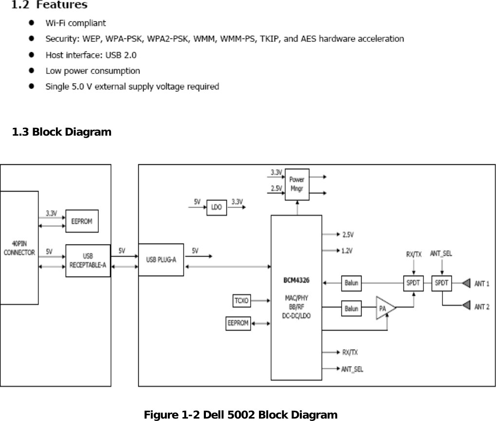 Figure 1-2 Dell 5002 Block Diagram1.3 Block Diagram