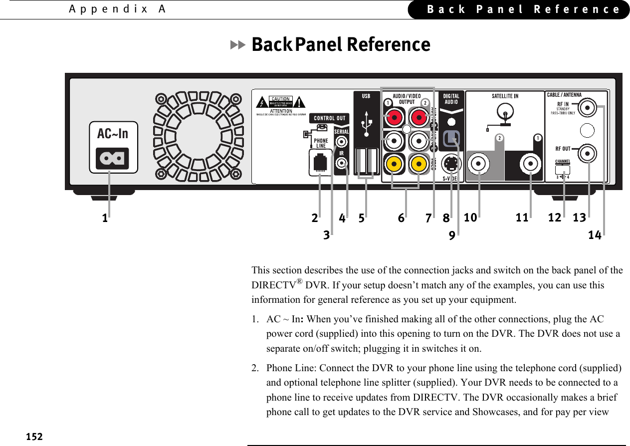 152Appendix A Back Panel ReferenceBack Panel ReferenceThis section describes the use of the connection jacks and switch on the back panel of the DIRECTV® DVR. If your setup doesn’t match any of the examples, you can use this information for general reference as you set up your equipment.1. AC ~ In: When you’ve finished making all of the other connections, plug the AC power cord (supplied) into this opening to turn on the DVR. The DVR does not use a separate on/off switch; plugging it in switches it on.2. Phone Line: Connect the DVR to your phone line using the telephone cord (supplied) and optional telephone line splitter (supplied). Your DVR needs to be connected to a phone line to receive updates from DIRECTV. The DVR occasionally makes a brief phone call to get updates to the DVR service and Showcases, and for pay per view AC~In                   1 2345 6 78910 11 12 1314