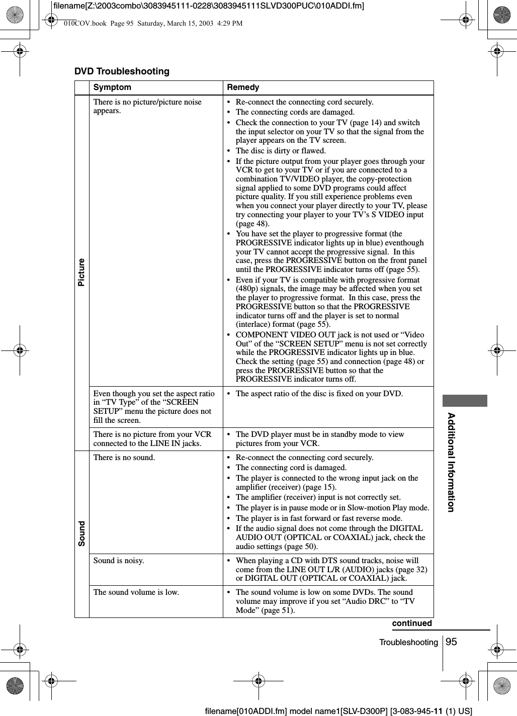 95TroubleshootingAdditional Informationfilename[010ADDI.fm] model name1[SLV-D300P] [3-083-945-11 (1) US]filename[Z:\2003combo\3083945111-0228\3083945111SLVD300PUC\010ADDI.fm]DVD TroubleshootingSymptom RemedyPictureThere is no picture/picture noise appears. • Re-connect the connecting cord securely.• The connecting cords are damaged.• Check the connection to your TV (page 14) and switch the input selector on your TV so that the signal from the player appears on the TV screen.• The disc is dirty or flawed.• If the picture output from your player goes through your VCR to get to your TV or if you are connected to a combination TV/VIDEO player, the copy-protection signal applied to some DVD programs could affect picture quality. If you still experience problems even when you connect your player directly to your TV, please try connecting your player to your TV’s S VIDEO input (page 48).• You have set the player to progressive format (the PROGRESSIVE indicator lights up in blue) eventhough your TV cannot accept the progressive signal.  In this case, press the PROGRESSIVE button on the front panel until the PROGRESSIVE indicator turns off (page 55).• Even if your TV is compatible with progressive format (480p) signals, the image may be affected when you set the player to progressive format.  In this case, press the PROGRESSIVE button so that the PROGRESSIVE indicator turns off and the player is set to normal (interlace) format (page 55).• COMPONENT VIDEO OUT jack is not used or “Video Out” of the “SCREEN SETUP” menu is not set correctly while the PROGRESSIVE indicator lights up in blue.  Check the setting (page 55) and connection (page 48) or press the PROGRESSIVE button so that the PROGRESSIVE indicator turns off. Even though you set the aspect ratio in “TV Type” of the “SCREEN SETUP” menu the picture does not fill the screen.• The aspect ratio of the disc is fixed on your DVD.There is no picture from your VCR connected to the LINE IN jacks. • The DVD player must be in standby mode to view pictures from your VCR.SoundThere is no sound. • Re-connect the connecting cord securely.• The connecting cord is damaged.• The player is connected to the wrong input jack on the amplifier (receiver) (page 15).• The amplifier (receiver) input is not correctly set.• The player is in pause mode or in Slow-motion Play mode.• The player is in fast forward or fast reverse mode.• If the audio signal does not come through the DIGITAL AUDIO OUT (OPTICAL or COAXIAL) jack, check the audio settings (page 50).Sound is noisy. • When playing a CD with DTS sound tracks, noise will come from the LINE OUT L/R (AUDIO) jacks (page 32) or DIGITAL OUT (OPTICAL or COAXIAL) jack.The sound volume is low. • The sound volume is low on some DVDs. The sound volume may improve if you set “Audio DRC” to “TV Mode” (page 51).continued010COV.book  Page 95  Saturday, March 15, 2003  4:29 PM