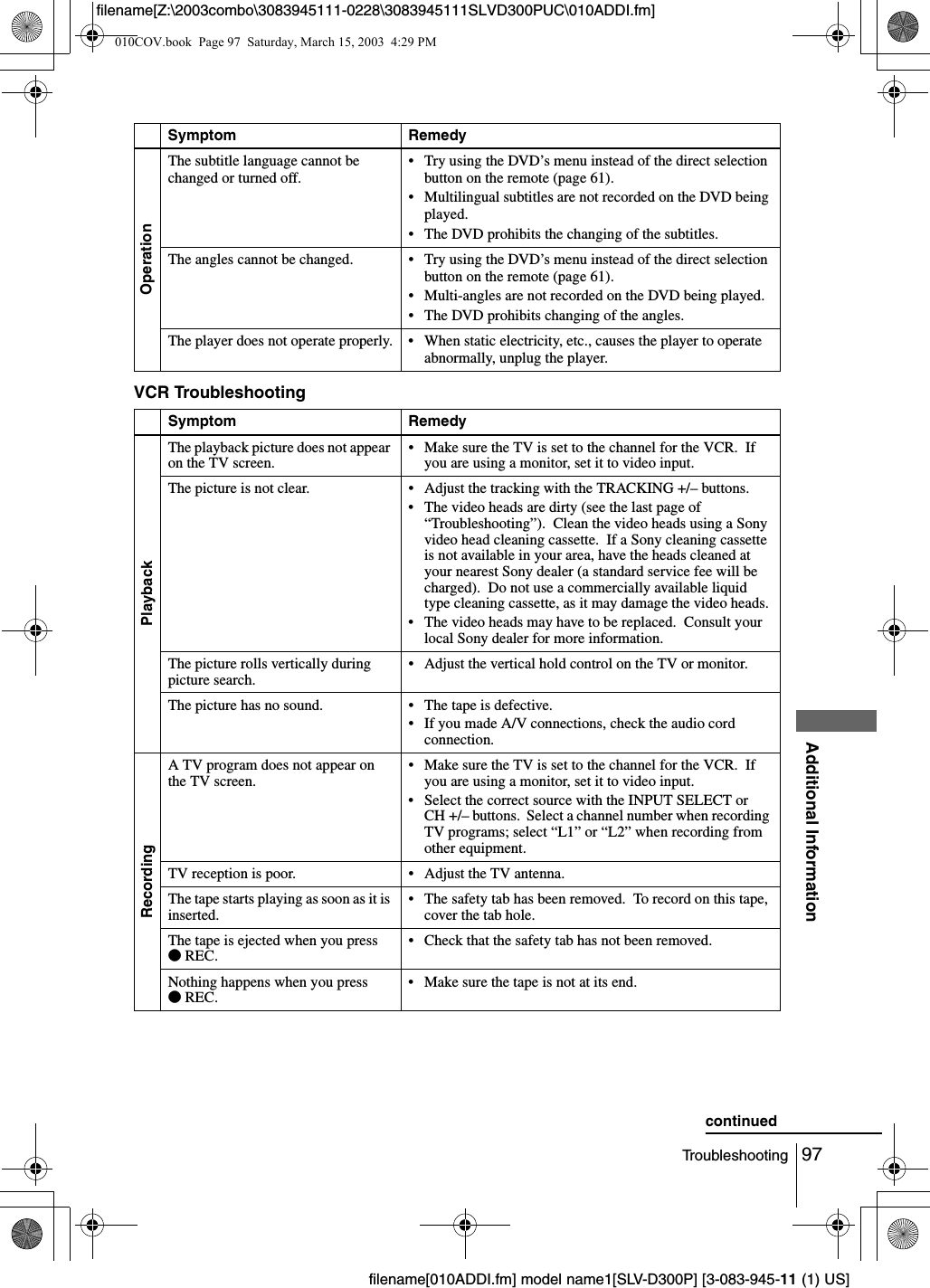 97TroubleshootingAdditional Informationfilename[010ADDI.fm] model name1[SLV-D300P] [3-083-945-11 (1) US]filename[Z:\2003combo\3083945111-0228\3083945111SLVD300PUC\010ADDI.fm]VCR TroubleshootingOperationThe subtitle language cannot be changed or turned off.• Try using the DVD’s menu instead of the direct selection button on the remote (page 61).• Multilingual subtitles are not recorded on the DVD being played.• The DVD prohibits the changing of the subtitles.The angles cannot be changed. • Try using the DVD’s menu instead of the direct selection button on the remote (page 61).• Multi-angles are not recorded on the DVD being played. • The DVD prohibits changing of the angles.The player does not operate properly. • When static electricity, etc., causes the player to operate abnormally, unplug the player.Symptom RemedyPlaybackThe playback picture does not appear on the TV screen. • Make sure the TV is set to the channel for the VCR.  If you are using a monitor, set it to video input.The picture is not clear. • Adjust the tracking with the TRACKING +/– buttons.• The video heads are dirty (see the last page of “Troubleshooting”).  Clean the video heads using a Sony video head cleaning cassette.  If a Sony cleaning cassette is not available in your area, have the heads cleaned at your nearest Sony dealer (a standard service fee will be charged).  Do not use a commercially available liquid type cleaning cassette, as it may damage the video heads. • The video heads may have to be replaced.  Consult your local Sony dealer for more information.The picture rolls vertically during picture search. • Adjust the vertical hold control on the TV or monitor.The picture has no sound. • The tape is defective.• If you made A/V connections, check the audio cord connection.RecordingA TV program does not appear on the TV screen. • Make sure the TV is set to the channel for the VCR.  If you are using a monitor, set it to video input.• Select the correct source with the INPUT SELECT or CH +/– buttons.  Select a channel number when recording TV programs; select “L1” or “L2” when recording from other equipment.TV reception is poor. • Adjust the TV antenna.The tape starts playing as soon as it is inserted. • The safety tab has been removed.  To record on this tape, cover the tab hole.The tape is ejected when you press zREC. • Check that the safety tab has not been removed.Nothing happens when you press zREC. • Make sure the tape is not at its end.Symptom Remedycontinued010COV.book  Page 97  Saturday, March 15, 2003  4:29 PM
