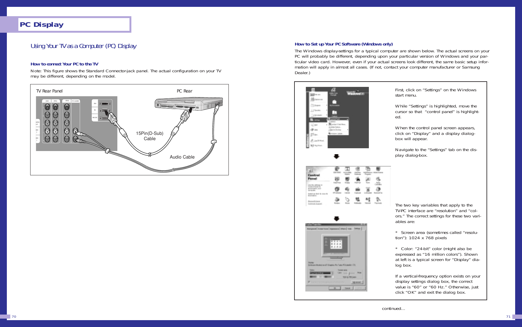 PC Display70 71Using Your TV as a Computer (PC) DisplayHow to connect Your PC to the TVNote: This figure shows the Standard Connector-jack panel. The actual configuration on your TVmay be different, depending on the model.How to Set up Your PC Software (Windows only)The Windows display-settings for a typical computer are shown below. The actual screens on yourPC will probably be different, depending upon your particular version of Windows and your par-ticular video card. However, even if your actual screens look different, the same basic setup infor-mation will apply in almost all cases. (If not, contact your computer manufacturer or SamsungDealer.)continued...TV Rear Panel PC RearDVDYPbPrLRLRDTV1ONITOROUTIDEO2IDEO1DTV2 PC AUDIO DVIPCRS-232C15Pin(D-Sub)CableAudio CableFirst, click on “Settings” on the Windowsstart menu.While “Settings” is highlighted, move thecursor so that  “control panel” is highlight-ed. When the control panel screen appears,click on “Display” and a display dialog-box will appear. Navigate to the “Settings” tab on the dis-play dialog-box. The two key variables that apply to theTV-PC interface are “resolution” and “col-ors.” The correct settings for these two vari-ables are:*  Screen area (sometimes called “resolu-tion”): 1024 x 768 pixels*  Color: “24-bit” color (might also beexpressed as “16 million colors”). Shownat left is a typical screen for “Display” dia-log box. If a vertical-frequency option exists on yourdisplay settings dialog box, the correctvalue is “60” or “60 Hz.” Otherwise, justclick “OK” and exit the dialog box.
