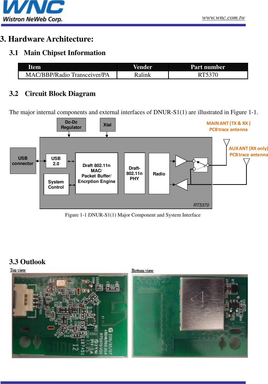           www.wnc.com.tw www.wnc.com.tw 3. Hardware Architecture: 3.1   Main Chipset Information   3.2  Circuit Block Diagram  The major internal components and external interfaces of DNUR-S1(1) are illustrated in Figure 1-1. USB 2.0System ControlDraft 802.11n MAC/Packet Buffer/ Encrption EngineDraft-802.11n PHYRadioRT5370XtalDc-Dc RegulatorUSB connectorMAIN ANT (TX &amp; RX )PCB trace antennaAUX ANT (RX only)PCB trace antenna Figure 1-1 DNUR-S1(1) Major Component and System Interface       3.3 Outlook  Item Vender Part number MAC/BBP/Radio Transceiver/PA Ralink RT5370 