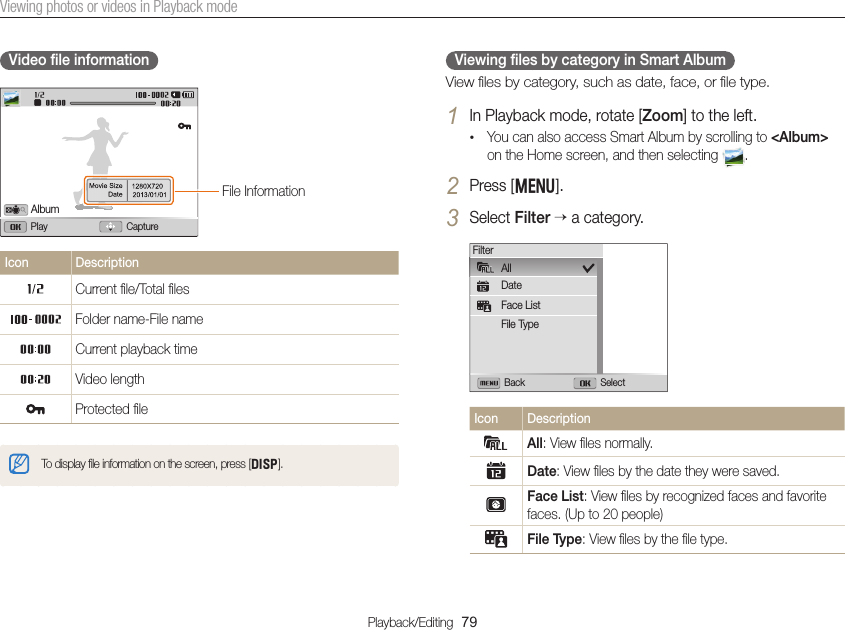 Playback/Editing  79Viewing photos or videos in Playback modeViewing ﬁles by category in Smart AlbumView ﬁles by category, such as date, face, or ﬁle type.1 In Playback mode, rotate [Zoom] to the left.• You can also access Smart Album by scrolling to &lt;Album&gt; on the Home screen, and then selecting  .2 Press [m].3 Select Filter a category.AllDateFace ListFile TypeBack SelectFilterIcon DescriptionAll: View ﬁles normally.Date: View ﬁles by the date they were saved.Face List: View ﬁles by recognized faces and favorite faces. (Up to 20 people)File Type: View ﬁles by the ﬁle type.Video ﬁle informationPlay CaptureFile InformationAlbumIcon DescriptionCurrent ﬁle/Total ﬁlesFolder name-File nameCurrent playback timeVideo lengthProtected ﬁleTo display ﬁle information on the screen, press [D].