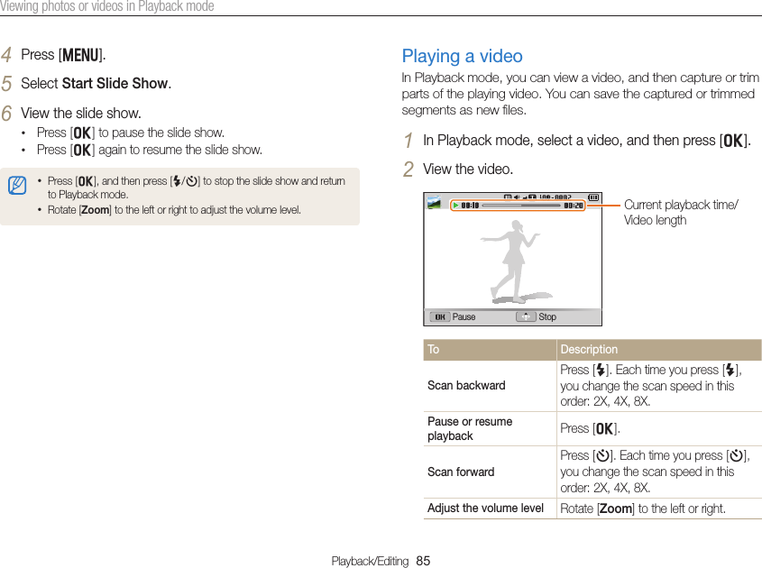 Playback/Editing  85Viewing photos or videos in Playback modePlaying a videoIn Playback mode, you can view a video, and then capture or trim parts of the playing video. You can save the captured or trimmed segments as new ﬁles.1 In Playback mode, select a video, and then press [o].2 View the video.Current playback time/Video lengthPause StopTo DescriptionScan backwardPress [F]. Each time you press [F], you change the scan speed in this order: 2X, 4X, 8X.Pause or resume playback Press [o].Scan forwardPress [t]. Each time you press [t], you change the scan speed in this order: 2X, 4X, 8X. Adjust the volume level Rotate [Zoom] to the left or right.4 Press [m].5 Select Start Slide Show.6 View the slide show.• Press [o] to pause the slide show.• Press [o] again to resume the slide show.• Press [o], and then press [F/t] to stop the slide show and return to Playback mode.• Rotate [Zoom] to the left or right to adjust the volume level.