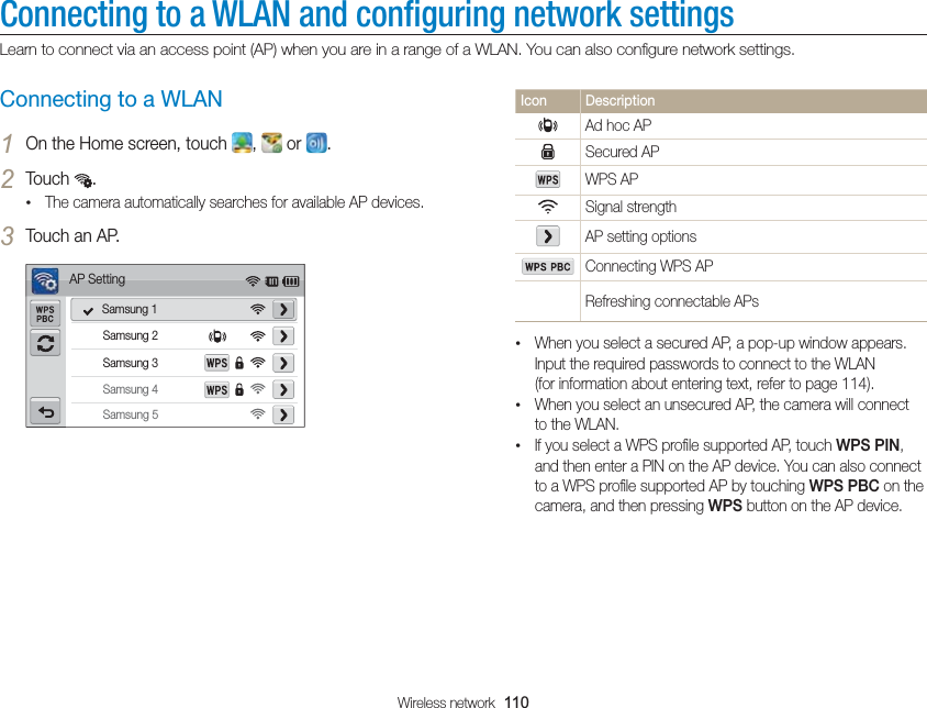 Wireless network  110Connecting to a WLAN and conﬁguring network settingsLearn to connect via an access point (AP) when you are in a range of a WLAN. You can also conﬁgure network settings.Icon DescriptionAd hoc APSecured APWPS APSignal strengthAP setting optionsConnecting WPS APRefreshing connectable APs• When you select a secured AP, a pop-up window appears. Input the required passwords to connect to the WLAN  (for information about entering text, refer to page 114).• When you select an unsecured AP, the camera will connect to the WLAN.• If you select a WPS proﬁle supported AP, touch WPS PIN, and then enter a PIN on the AP device. You can also connect to a WPS proﬁle supported AP by touching WPS PBC on the camera, and then pressing WPS button on the AP device. Connecting to a WLAN1 On the Home screen, touch  ,   or  .2 Touch  .• The camera automatically searches for available AP devices.3 Touch an AP.AP SettingSamsung 2Samsung 1Samsung 3Samsung 4Samsung 5