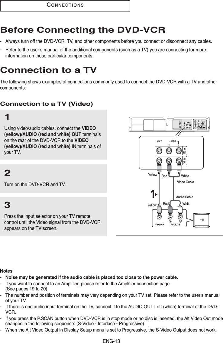 ENG-13CONNECTIONSBefore Connecting the DVD-VCR- Always turn off the DVD-VCR, TV, and other components before you connect or disconnect any cables.- Refer to the user’s manual of the additional components (such as a TV) you are connecting for moreinformation on those particular components.Connection to a TVThe following shows examples of connections commonly used to connect the DVD-VCR with a TV and othercomponents.Connection to a TV (Video)1Using video/audio cables, connect the VIDEO(yellow)/AUDIO (red and white) OUT terminalson the rear of the DVD-VCR to the VIDEO(yellow)/AUDIO (red and white) IN terminals ofyour TV.2Turn on the DVD-VCR and TV.3Press the input selector on your TV remotecontrol until the Video signal from the DVD-VCRappears on the TV screen.Notes- Noise may be generated if the audio cable is placed too close to the power cable. - If you want to connect to an Amplifier, please refer to the Amplifier connection page. (See pages 19 to 20)- The number and position of terminals may vary depending on your TV set. Please refer to the user&apos;s manualof your TV.- If there is one audio input terminal on the TV, connect it to the AUDIO OUT Left (white) terminal of the DVD-VCR.- If you press the P.SCAN button when DVD-VCR is in stop mode or no disc is inserted, the Alt Video Out modechanges in the following sequence: (S-Video - Interlace - Progressive)- When the Alt Video Output in Display Setup menu is set to Progressive, the S-Video Output does not work.WhiteWhiteYellow RedAudio CableVideo CableRedYellow