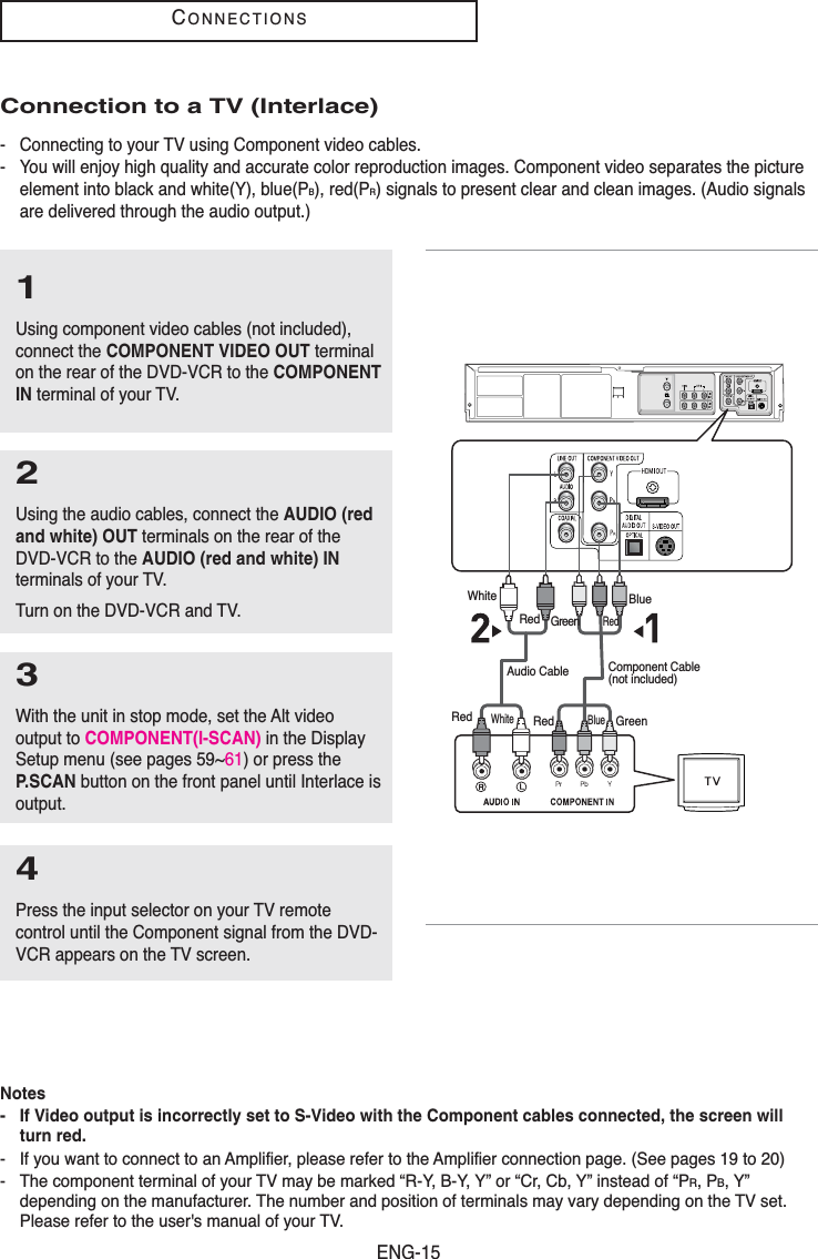 ENG-15CONNECTIONSConnection to a TV (Interlace)- Connecting to your TV using Component video cables.- You will enjoy high quality and accurate color reproduction images. Component video separates the pictureelement into black and white(Y), blue(PB), red(PR) signals to present clear and clean images. (Audio signalsare delivered through the audio output.)1Using component video cables (not included),connect the COMPONENT VIDEO OUT terminalon the rear of the DVD-VCR to the COMPONENTIN terminal of your TV.2Using the audio cables, connect the AUDIO (redand white) OUT terminals on the rear of theDVD-VCR to the AUDIO (red and white) INterminals of your TV. Turn on the DVD-VCR and TV.3With the unit in stop mode, set the Alt videooutput to COMPONENT(I-SCAN) in the DisplaySetup menu (see pages 59~61) or press theP.SCAN button on the front panel until Interlace isoutput.4Press the input selector on your TV remotecontrol until the Component signal from the DVD-VCR appears on the TV screen.Notes- If Video output is incorrectly set to S-Video with the Component cables connected, the screen willturn red.- If you want to connect to an Amplifier, please refer to the Amplifier connection page. (See pages 19 to 20)- The component terminal of your TV may be marked “R-Y, B-Y, Y” or “Cr, Cb, Y” instead of “PR, PB, Y” depending on the manufacturer. The number and position of terminals may vary depending on the TV set.Please refer to the user&apos;s manual of your TV.WhiteAudio Cable Component Cable(not included)RedRedWhiteGreenBlueBlueRedRedGreen