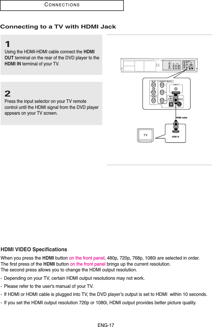ENG-17CONNECTIONSConnecting to a TV with HDMI Jack1Using the HDMI-HDMI cable connect the HDMIOUT terminal on the rear of the DVD player to theHDMI IN terminal of your TV.2Press the input selector on your TV remotecontrol until the HDMI signal from the DVD playerappears on your TV screen.HDMI VIDEO SpecificationsWhen you press the HDMI button on the front panel, 480p, 720p, 768p, 1080i are selected in order.The first press of the HDMI button on the front panel brings up the current resolution.The second press allows you to change the HDMI output resolution.- Depending on your TV, certain HDMI output resolutions may not work.- Please refer to the user&apos;s manual of your TV.- If HDMI or HDMI cable is plugged into TV, the DVD player’s output is set to HDMI  within 10 seconds.- If you set the HDMI output resolution 720p or 1080i, HDMI output provides better picture quality.HDMI cable