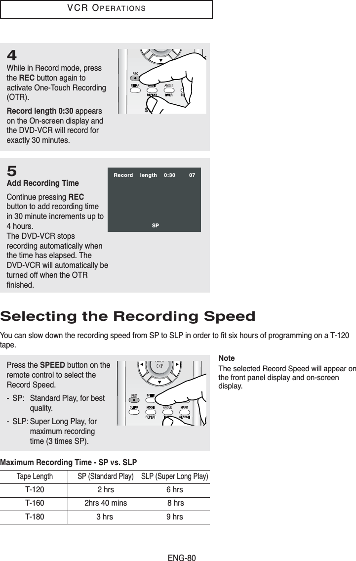 ENG-80VCR OPERATIONS4While in Record mode, pressthe REC button again toactivate One-Touch Recording(OTR).Record length 0:30 appearson the On-screen display andthe DVD-VCR will record forexactly 30 minutes.Press the SPEED button on theremote control to select theRecord Speed.- SP: Standard Play, for best quality.- SLP: Super Long Play, for maximum recording time (3 times SP).5Add Recording TimeContinue pressing RECbutton to add recording timein 30 minute increments up to4 hours.The DVD-VCR stopsrecording automatically whenthe time has elapsed. TheDVD-VCR will automatically beturned off when the OTRfinished. SPRecord    length    0:30        07Selecting the Recording SpeedYou can slow down the recording speed from SP to SLP in order to fit six hours of programming on a T-120tape.NoteThe selected Record Speed will appear onthe front panel display and on-screendisplay.Maximum Recording Time - SP vs. SLPTape Length SP (Standard Play) SLP (Super Long Play)T-120 2 hrs 6 hrsT-160 2hrs 40 mins 8 hrsT-180 3 hrs 9 hrs 