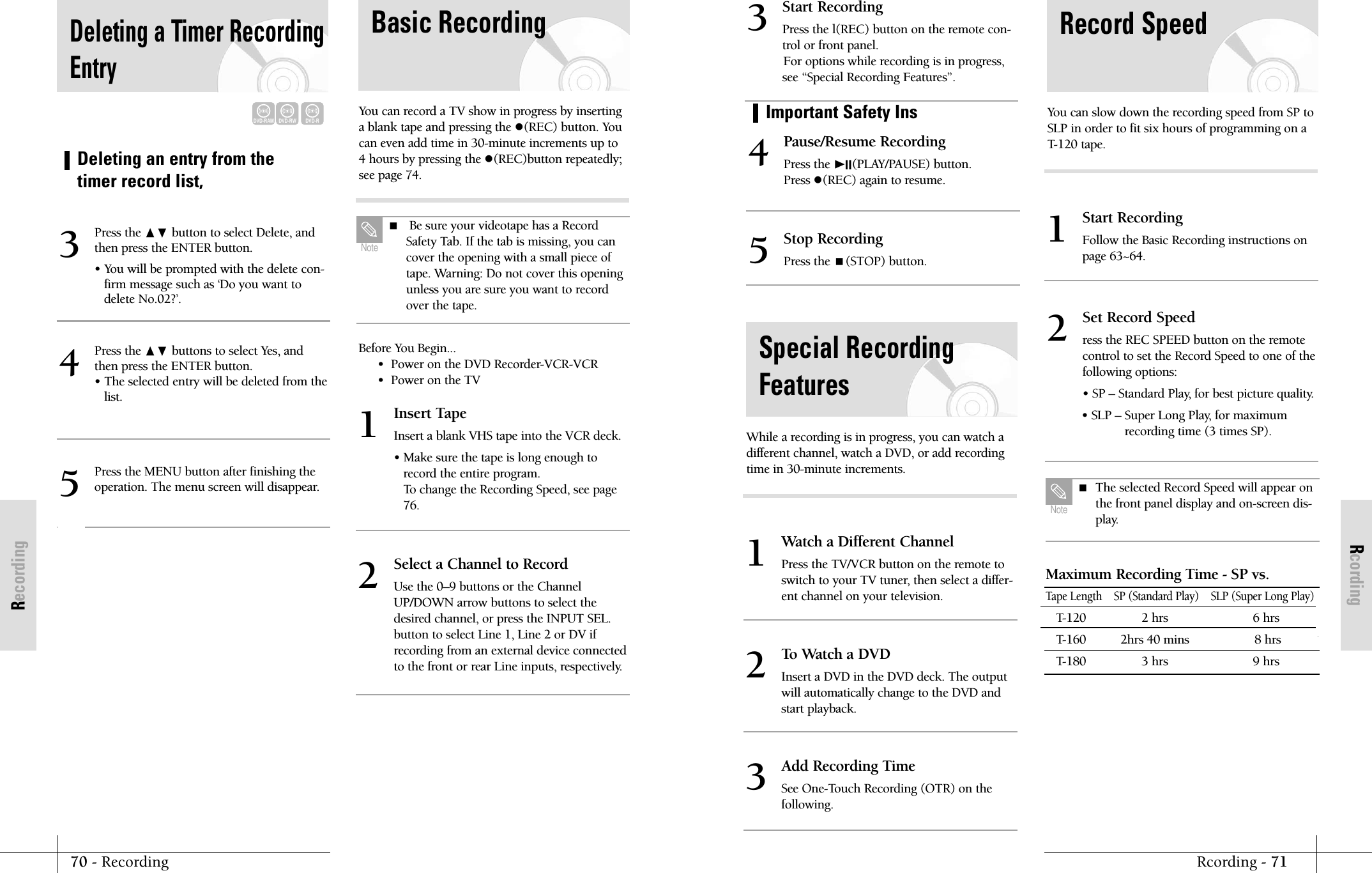 RcordingImportant Safety InsRcording - 7170 - RecordingRecordingPause/Resume RecordingPress the ❿II(PLAY/PAUSE) button.Press (REC) again to resume. 4Stop RecordingPress the (STOP) button.5Watch a Different ChannelPress the TV/VCR button on the remote toswitch to your TV tuner, then select a differ-ent channel on your television.1To Watch a DVDInsert a DVD in the DVD deck. The outputwill automatically change to the DVD andstart playback.2Add Recording TimeSee One-Touch Recording (OTR) on the following. 3Start Recording Press the l(REC) button on the remote con-trol or front panel.For options while recording is in progress,see &ldquo;Special Recording Features&rdquo;.3Special RecordingFeaturesWhile a recording is in progress, you can watch adifferent channel, watch a DVD, or add recordingtime in 30-minute increments.Start RecordingFollow the Basic Recording instructions onpage 63~64.1Maximum Recording Time - SP vs. Tape Length    SP (Standard Play)    SLP (Super Long Play)T-120  2 hrs 6 hrsT-160 2hrs 40 mins 8 hrsT-180 3 hrs 9 hrs Record SpeedYou can slow down the recording speed from SP toSLP in order to fit six hours of programming on aT-120 tape.Set Record Speedress the REC SPEED button on the remotecontrol to set the Record Speed to one of thefollowing options:&bull; SP &ndash; Standard Play, for best picture quality.&bull; SLP &ndash; Super Long Play, for maximumrecording time (3 times SP).  2 The selected Record Speed will appear onthe front panel display and on-screen dis-play.NoteDeleting an entry from thetimer record list,Deleting a Timer RecordingEntryDVD-RAMDVD-RWDVD-RPress the ❷ button to select Delete, andthen press the ENTER button. &bull; You will be prompted with the delete con-firm message such as &lsquo;Do you want todelete No.02?&rsquo;.3Press the ❷ buttons to select Yes, andthen press the ENTER button.&bull; The selected entry will be deleted from thelist.4Press the MENU button after finishing theoperation. The menu screen will disappear.5Basic RecordingInsert TapeInsert a blank VHS tape into the VCR deck.&bull; Make sure the tape is long enough torecord the entire program.To change the Recording Speed, see page76. 1Select a Channel to RecordUse the 0&ndash;9 buttons or the ChannelUP/DOWN arrow buttons to select thedesired channel, or press the INPUT SEL.button to select Line 1, Line 2 or DV ifrecording from an external device connectedto the front or rear Line inputs, respectively.2You can record a TV show in progress by insertinga blank tape and pressing the (REC) button. Youcan even add time in 30-minute increments up to4 hours by pressing the (REC)button repeatedly;see page 74.Before You Begin...&bull;  Power on the DVD Recorder-VCR-VCR&bull;  Power on the TV  Be sure your videotape has a RecordSafety Tab. If the tab is missing, you cancover the opening with a small piece oftape. Warning: Do not cover this openingunless you are sure you want to recordover the tape. Note