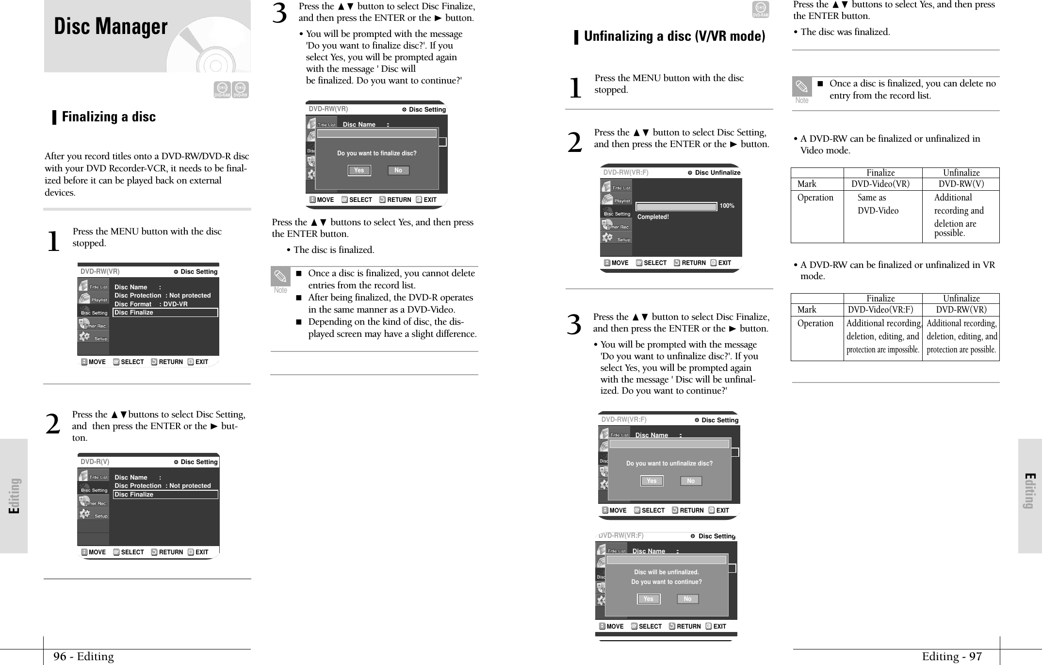 EditingEditing - 9796 - EditingEditingUnfinalizing a disc (V/VR mode)DVD-RAMPress the MENU button with the discstopped.1RETURNSELECTMOVE EXITDisc UnfinalizeDVD-RW(VR:F)100%Completed!Press the ❷ button to select Disc Setting,and then press the ENTER or the ❿button.2RETURNSELECTMOVE EXITDisc SettingDVD-RW(VR:F)Disc Name      :Disc Format    : DVD-VRDisc Unfinalize:: Not protectedDo you want to unfinalize disc?NoYesRETURNSELECTMOVE EXITDisc SettingDVD-RW(VR:F)Disc Name      :Disc Format    : DVD-VRDisc Unfinalize:: Not protectedDisc will be unfinalized.Do you want to continue?NoYesPress the ❷ button to select Disc Finalize,and then press the ENTER or the ❿button.&bull; You will be prompted with the message'Do you want to unfinalize disc?'. If youselect Yes, you will be prompted againwith the message ' Disc will be unfinal-ized. Do you want to continue?'3Press the ❷ buttons to select Yes, and then pressthe ENTER button.&bull; The disc was finalized. Once a disc is finalized, you can delete noentry from the record list.Note&bull; A DVD-RW can be finalized or unfinalized inVideo mode.Finalize UnfinalizeMark DVD-Video(VR) DVD-RW(V)Operation Same as AdditionalDVD-Video recording anddeletion are possible.&bull; A DVD-RW can be finalized or unfinalized in VRmode.Finalize UnfinalizeMark DVD-Video(VR:F) DVD-RW(VR) Operation Additional recording,Additional recording,deletion, editing, anddeletion, editing, andprotection are impossible.protection are possible.Press the ❷ buttons to select Yes, and then pressthe ENTER button.&bull; The disc is finalized.Disc ManagerFinalizing a discPress the MENU button with the discstopped.1After you record titles onto a DVD-RW/DVD-R discwith your DVD Recorder-VCR, it needs to be final-ized before it can be played back on externaldevices.RETURNSELECTMOVE EXITDisc SettingDVD-RW(VR)Disc Name      :Disc Protection  : Not protectedDisc Format    : DVD-VRDisc FinalizePress the ❷buttons to select Disc Setting,and  then press the ENTER or the ❿but-ton.2RETURNSELECTMOVE EXITDisc SettingDVD-R(V)Disc Name      :Disc Protection  : Not protectedDisc FinalizeRETURNSELECTMOVE EXITDisc SettingDVD-RW(VR)Disc Name      :Disc Protection  : Not protectedDisc Format    : DVD-VRDisc Finalize:: Not protectedDo you want to finalize disc?NoYesPress the ❷ button to select Disc Finalize,and then press the ENTER or the ❿button.&bull; You will be prompted with the message'Do you want to finalize disc?'. If youselect Yes, you will be prompted againwith the message ' Disc will be finalized. Do you want to continue?'3DVD-RAMDVD-RW Once a disc is finalized, you cannot deleteentries from the record list. After being finalized, the DVD-R operatesin the same manner as a DVD-Video. Depending on the kind of disc, the dis-played screen may have a slight difference.Note