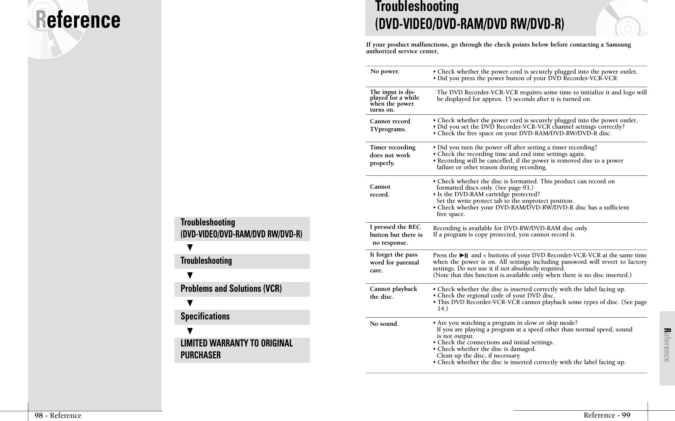 ReferenceImportant Safety InsReference - 99If your product malfunctions, go through the check points below before contacting a Samsungauthorized service center,&bull; Check whether the power cord is securely plugged into the power outlet.&bull; Did you press the power button of your DVD Recorder-VCR-VCRThe DVD Recorder-VCR-VCR requires some time to initialize it and logo willbe displayed for approx. 15 seconds after it is turned on.&bull; Check whether the power cord is securely plugged into the power outlet.&bull; Did you set the DVD Recorder-VCR-VCR channel settings correctly?&bull; Check the free space on your DVD-RAM/DVD-RW/DVD-R disc.&bull; Did you turn the power off after setting a timer recording?&bull; Check the recording time and end time settings again.&bull; Recording will be cancelled, if the power is removed due to a power failure or other reason during recording.&bull; Check whether the disc is formatted. This product can record on formatted discs only. (See page 93.)&bull; Is the DVD-RAM cartridge protected?Set the write protect tab to the unprotect position.&bull; Check whether your DVD-RAM/DVD-RW/DVD-R disc has a sufficient free space.Recording is available for DVD-RW/DVD-RAM disc only.If a program is copy protected, you cannot record it.Press the ❿II and < buttons of your DVD Recorder-VCR-VCR at the same timewhen the power is on. All settings including password will revert to factorysettings. Do not use it if not absolutely required.(Note that this function is available only when there is no disc inserted.)&bull; Check whether the disc is inserted correctly with the label facing up.&bull; Check the regional code of your DVD disc.&bull; This DVD Recorder-VCR-VCR cannot playback some types of disc. (See page14.)&bull; Are you watching a program in slow or skip mode?If you are playing a program at a speed other than normal speed, sound is not output.&bull; Check the connections and initial settings.&bull; Check whether the disc is damaged.Clean up the disc, if necessary.&bull; Check whether the disc is inserted correctly with the label facing up.The input is dis-played for a whilewhen the powerturns on.Cannot recordTVprograms.Timer recordingdoes not work properly.Cannotrecord.I pressed the REC button but there isno response.It forget the password for parental care.Cannot playbackthe disc.No sound.No power.Troubleshooting (DVD-VIDEO/DVD-RAM/DVD RW/DVD-R)ReferenceTroubleshooting (DVD-VIDEO/DVD-RAM/DVD RW/DVD-R)TroubleshootingProblems and Solutions (VCR)SpecificationsLIMITED WARRANTY TO ORIGINALPURCHASER❷❷❷❷98 - Reference