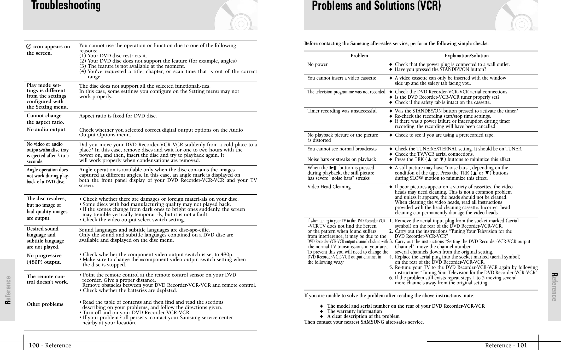 ReferenceReference - 101100 - ReferenceReferenceProblems and Solutions (VCR)Before contacting the Samsung after-sales service, perform the following simple checks.Problem                                                     Explanation/SolutionNo power ◆Check that the power plug is connected to a wall outlet.◆Have you pressed the STANDBY/ON button?You cannot insert a video cassette ◆A video cassette can only be inserted with the window side up and the safety tab facing you.The television programme was not recorded◆Check the DVD Recorder-VCR-VCR aerial connections.◆Is the DVD Recorder-VCR-VCR tuner properly set?◆Check if the safety tab is intact on the cassette.Timer recording was unsuccessful ◆Was the STANDBY/ON button pressed to activate the timer?◆Re-check the recording start/stop time settings.◆If there was a power failure or interruption during timer recording, the recording will have been cancelled.No playback picture or the picture  ◆Check to see if you are using a prerecorded tape. is distortedYou cannot see normal broadcasts ◆Check the TUNER/EXTERNAL setting. It should be on TUNER.◆Check the TV/VCR aerial connections.Noise bars or streaks on playback ◆Press the TRK (or ❷) buttons to minimize this effect.When the ❿IIbutton is pressed ◆A still picture may have &ldquo;noise bars&rdquo;, depending on the during playback, the still picture condition of the tape. Press the TRK (or ❷) buttons has severe &ldquo;noise bars&rdquo; streaks during SLOW motion to minimize this effect.Video Head Cleaning  ◆If poor pictures appear on a variety of cassettes, the video heads may need cleaning. This is not a common problem and unless it appears, the heads should not be cleaned. When cleaning the video heads, read all instructions provided with the head cleaning cassette. Incorrect head cleaning can permanently damage the video heads.If when tuning in your TV to the DVD Recorder-VCR1. Remove the aerial input plug from the socket marked (aerial  -VCRTV does not find the Screen   symbol) on the rear of the DVD Recorder-VCR-VCR. or the pattern when found suffers   2. Carry out the instructions &ldquo;Tuning Your Television for the from interference, it may be due to the DVD Recorder-VCR-VCR&rdquo; DVD Recorder-VCR-VCR output channel clashing with3.Carry out the instructions &ldquo;Setting the DVD Recorder-VCR-VCR outputthe normal TV transmissions in your area.Channel&rdquo;, move the channel numberTo prevent this you will need to change theseveral channels down from the original setting.DVD Recorder-VCR-VCR output channel in 4. Replace the aerial plug into the socket marked (aerial symbol)the following wayon the rear of the DVD Recorder-VCR-VCR. 5. Re-tune your TV to the DVD Recorder-VCR-VCR again by followinginstructions &ldquo;Tuning Your Television for the DVD Recorder-VCR-VCR&rdquo; 6. If the problem still exists repeat steps 1 to 5 moving several more channels away from the original setting.If you are unable to solve the problem after reading the above instructions, note:◆The model and serial number on the rear of your DVD Recorder-VCR-VCR◆The warranty information◆A clear description of the problemThen contact your nearest SAMSUNG after-sales service.TroubleshootingYou cannot use the operation or function due to one of the following reasons:(1) Your DVD disc restricts it.(2) Your DVD disc does not support the feature (for example, angles)(3) The feature is not available at the moment.(4) You've requested a title, chapter, or scan time that is out of the correctrange.The disc does not support all the selected functionali-ties.In this case, some settings you configure on the Setting menu may not work properly.Aspect ratio is fixed for DVD disc. Check whether you selected correct digital output options on the Audio Output Options menu. Did you move your DVD Recorder-VCR-VCR suddenly from a cold place to awarm  place? In this case, remove discs and wait for one to two hours with the power on, and then, insert the disc and try to playback again. Itwill work properly when condensations are removed.Angle operation is available only when the disc con-tains the images captured at different angles. In this case, an angle mark is displayed on both the front panel display of your DVD Recorder-VCR-VCR and your TVscreen.&bull; Check whether there are damages or foreign materi-als on your disc.&bull; Some discs with bad manufacturing quality may not played back.&bull; If the scenes change from dark ones to bright ones suddenly, the screen may tremble vertically temporari-ly, but it is not a fault.&bull; Check the video output select switch setting.Sound languages and subtitle languages are disc-spe-cific. Only the sound and subtitle languages contained on a DVD disc are available and displayed on the disc menu.&bull; Check whether the component video output switch is set to 480p. &bull; Make sure to change the =component video output switch setting when the disc is stopped.&bull; Point the remote control at the remote control sensor on your DVD recorder. Give a proper distance.Remove obstacles between your DVD Recorder-VCR-VCR and remote control.&bull; Check whether the batteries are depleted.&bull; Read the table of contents and then find and read the sections describing on your problems, and follow the directions given.&bull; Turn off and on your DVD Recorder-VCR-VCR. &bull; If your problem still persists, contact your Samsung service center nearby at your location.Play mode set-tings is differentfrom the settingsconfigured withthe Setting menu.Cannot changethe aspect ratio.No audio output.No video or audiooutput. The disc trayis ejected after 2 to 5seconds.Angle operation doesnot work during play-back of a DVD disc.The disc revolves,but no image orbad quality imagesare output.Desired sound language and subtitle languageare not played.No progressive(480P) output.icon appears onthe screen.The remote con-trol doesn't work.Other problems