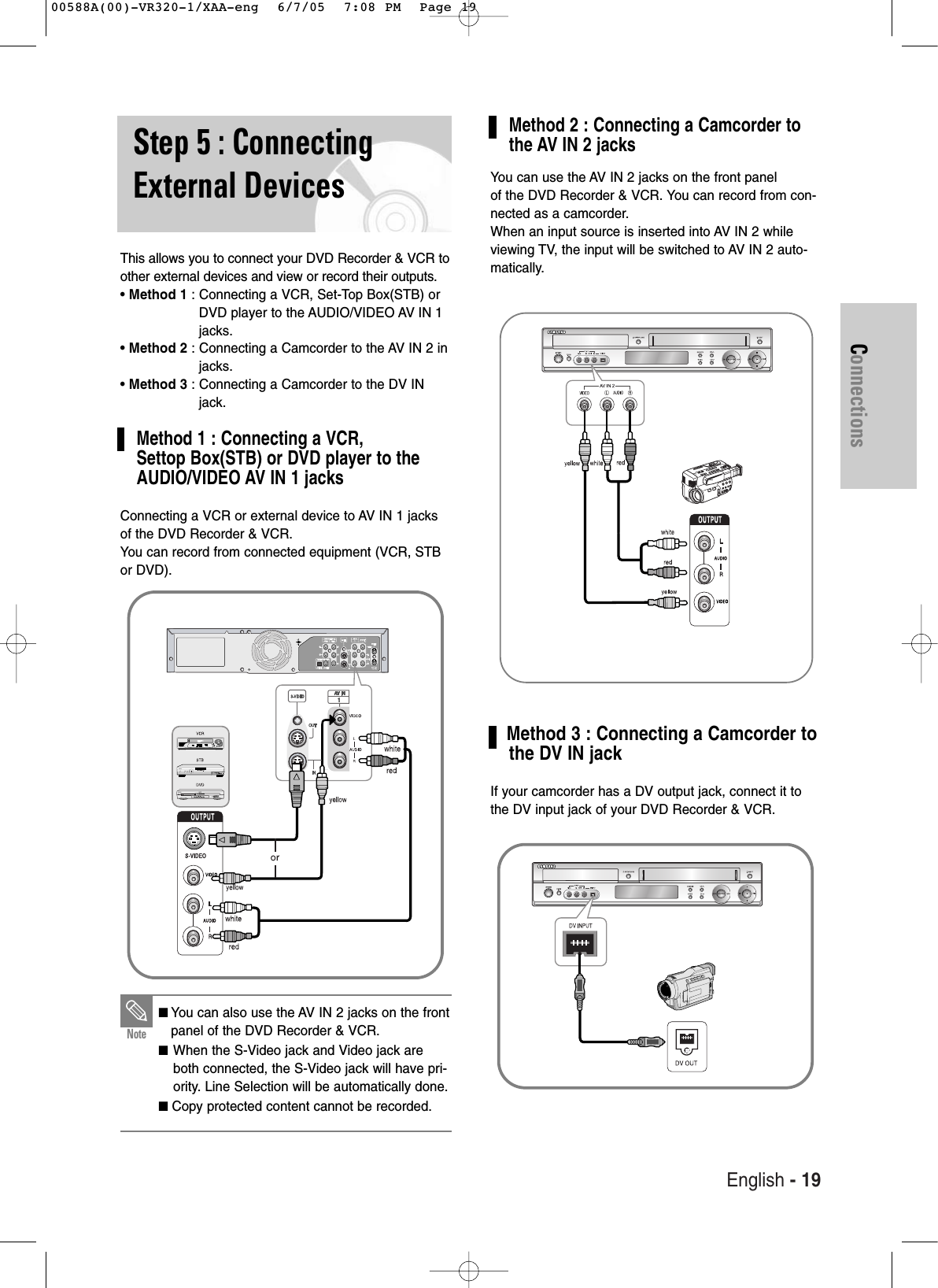 English - 19ConnectionsThis allows you to connect your DVD Recorder &amp; VCR toother external devices and view or record their outputs.• Method 1 : Connecting a VCR, Set-Top Box(STB) orDVD player to the AUDIO/VIDEO AV IN 1jacks.• Method 2 : Connecting a Camcorder to the AV IN 2 injacks.• Method 3 : Connecting a Camcorder to the DV INjack.Method 1 : Connecting a VCR, Settop Box(STB) or DVD player to the AUDIO/VIDEO AV IN 1 jacksConnecting a VCR or external device to AV IN 1 jacksof the DVD Recorder &amp; VCR.You can record from connected equipment (VCR, STBor DVD).Step 5 : ConnectingExternal Devices■You can also use the AV IN 2 jacks on the frontpanel of the DVD Recorder &amp; VCR.■ When the S-Video jack and Video jack areboth connected, the S-Video jack will have pri-ority. Line Selection will be automatically done.■ Copy protected content cannot be recorded.NoteMethod 2 : Connecting a Camcorder tothe AV IN 2 jacksYou can use the AV IN 2 jacks on the front panelof the DVD Recorder &amp; VCR. You can record from con-nected as a camcorder.When an input source is inserted into AV IN 2 whileviewing TV, the input will be switched to AV IN 2 auto-matically.Method 3 : Connecting a Camcorder to the DV IN jackIf your camcorder has a DV output jack, connect it tothe DV input jack of your DVD Recorder &amp; VCR.00588A(00)-VR320-1/XAA-eng  6/7/05  7:08 PM  Page 19
