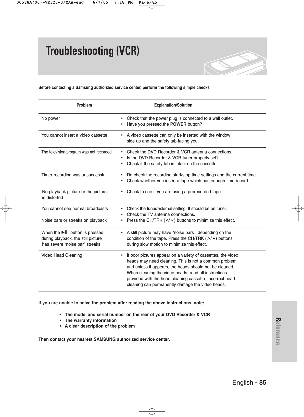 English - 85ReferenceTroubleshooting (VCR)Before contacting a Samsung authorized service center, perform the following simple checks.Problem Explanation/SolutionNo power•Check that the power plug is connected to a wall outlet.•Have you pressed the POWER button?You cannot insert a video cassette•Avideo cassette can only be inserted with the window side up and the safety tab facing you.The television program was not recorded•Check the DVD Recorder & VCR antenna connections.•Is the DVD Recorder & VCR tuner properly set?•Check if the safety tab is intact on the cassette.Timer recording was unsuccessful •Re-check the recording start/stop time settings and the current time•Check whether you insert a tape which has enough time recordNo playback picture or the picture •Check to see if you are using a prerecorded tape. is distortedYou cannot see normal broadcasts•Check the tuner/external setting. It should be on tuner.•Check the TV antenna connections.Noise bars or streaks on playback•Press the CH/TRK ( / ) buttons to minimize this effect.When the √IIbutton is pressed•Astill picture may have “noise bars”, depending on the during playback, the still picture condition of the tape. Press the CH/TRK ( / ) buttonshas severe “noise bar” streaks during slow motion to minimize this effect.Video Head Cleaning •If poor pictures appear on a variety of cassettes, the video heads may need cleaning. This is not a common problem and unless it appears, the heads should not be cleaned. When cleaning the video heads, read all instructions provided with the head cleaning cassette. Incorrect head cleaning can permanently damage the video heads.If you are unable to solve the problem after reading the above instructions, note:•The model and serial number on the rear of your DVD Recorder & VCR•The warranty information•Aclear description of the problemThen contact your nearest SAMSUNG authorized service center.00588A(00)-VR320-3/XAA-eng 6/7/05 7:18 PM Page 85