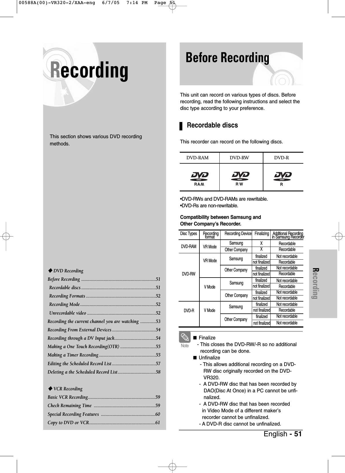 Recording■Finalize- This closes the DVD-RW/-R so no additionalrecording can be done.■Unfinalize - This allows additional recording on a DVD-RW disc originally recorded on the DVD-VR320. -  A DVD-RW disc that has been recorded byDAO(Disc At Once) in a PC cannot be unfi-nalized.-  A DVD-RW disc that has been recordedin Video Mode of a different maker’s recorder cannot be unfinalized.- A DVD-R disc cannot be unfinalized.NoteRecordingThis section shows various DVD recording methods.Before RecordingThis unit can record on various types of discs. Beforerecording, read the following instructions and select thedisc type according to your preference.Recordable discsThis recorder can record on the following discs.•DVD-RWs and DVD-RAMs are rewritable.•DVD-Rs are non-rewritable.Compatibility between Samsung andOther Company’s Recorder.Disc Types      Recording      Recording Device   Finalizing    Additional Recordingformat in Samsung RecorderDVD-RAM VR ModeVR ModeV ModeV ModeSamsung Other CompanySamsungOther Company SamsungOther Company SamsungOther Company X Xfinalizednot finalizedfinalized not finalizedfinalizednot finalizedfinalizednot finalizedfinalizednot finalizedNot recordableRecordableNot recordableRecordableNot recordableNot recordableNot recordableRecordableNot recordableNot recordableNot recordableRecordablefinalizednot finalizedRecordableRecordableDVD-RWDVD-RDVD-RAM                DVD-RW                   DVD-RDVD RecordingBefore Recording ...............................................................51Recordable discs ...............................................................51Recording Formats ...........................................................52Recording Mode................................................................52Unrecordable video ..........................................................52Recording the current channel you are watching .............53Recording From External Devices .....................................54Recording through a DV Input jack...................................54Making a One Touch Recording(OTR) ..............................55Making a Timer Recording ................................................55Editing the Scheduled Record List .....................................57Deleting a the Scheduled Record List................................58VCR RecordingBasic VCR Recording.........................................................59Check Remaining Time  ....................................................59Special Recording Features  ..............................................60Copy to DVD or VCR........................................................61 English - 5100588A(00)-VR320-2/XAA-eng  6/7/05  7:14 PM  Page 51