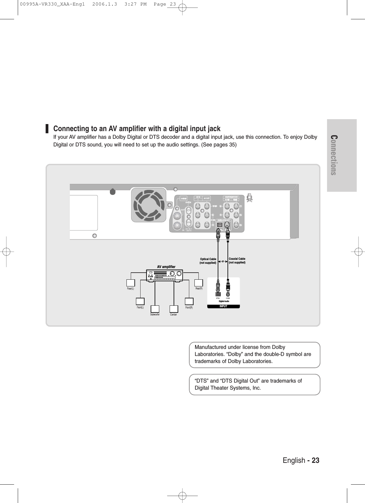 English - 23ConnectionsINPUTDigital AudioOptical Cable(not supplied)orCoaxial Cable(not supplied)AV amplifierConnecting to an AV amplifier with a digital input jackIf your AV amplifier has a Dolby Digital or DTS decoder and a digital input jack, use this connection. To enjoy DolbyDigital or DTS sound, you will need to set up the audio settings. (See pages 35)Manufactured under license from DolbyLaboratories. “Dolby” and the double-D symbol aretrademarks of Dolby Laboratories.“DTS” and “DTS Digital Out” are trademarks ofDigital Theater Systems, Inc.00995A-VR330_XAA-Eng1  2006.1.3  3:27 PM  Page 23