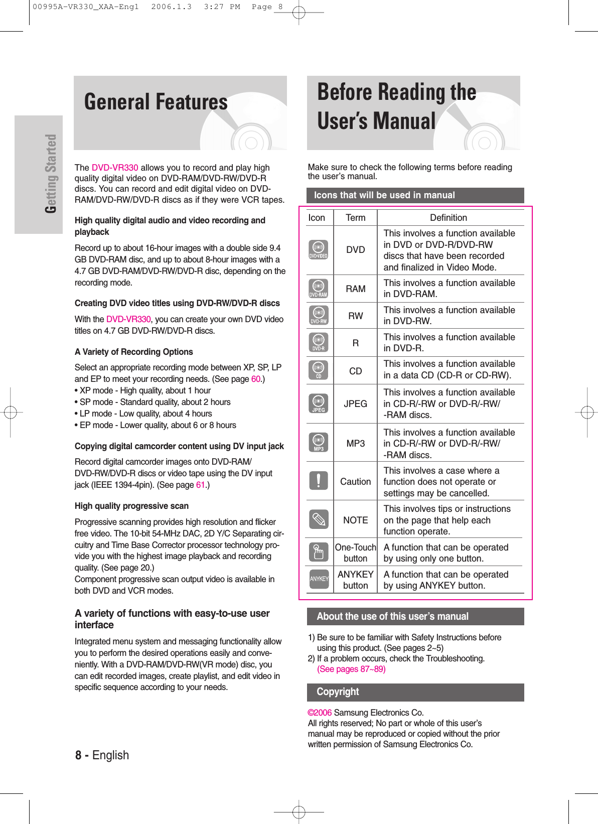 Getting Started8- EnglishBefore Reading theUser’s ManualAbout the use of this user’s manual1) Be sure to be familiar with Safety Instructions beforeusing this product. (See pages 2~5)2) If a problem occurs, check the Troubleshooting. (See pages 87~89)©2006 Samsung Electronics Co.All rights reserved; No part or whole of this user’smanual may be reproduced or copied without the priorwritten permission of Samsung Electronics Co.Make sure to check the following terms before readingthe user’s manual.General FeaturesThe DVD-VR330 allows you to record and play highquality digital video on DVD-RAM/DVD-RW/DVD-Rdiscs. You can record and edit digital video on DVD-RAM/DVD-RW/DVD-R discs as if they were VCR tapes. High quality digital audio and video recording and playbackRecord up to about 16-hour images with a double side 9.4GB DVD-RAM disc, and up to about 8-hour images with a4.7 GB DVD-RAM/DVD-RW/DVD-R disc, depending on therecording mode.Creating DVD video titles using DVD-RW/DVD-R discsWith the DVD-VR330, you can create your own DVD videotitles on 4.7 GB DVD-RW/DVD-R discs.A Variety of Recording OptionsSelect an appropriate recording mode between XP, SP, LPand EP to meet your recording needs. (See page 60.) • XP mode - High quality, about 1 hour• SP mode - Standard quality, about 2 hours• LP mode - Low quality, about 4 hours• EP mode - Lower quality, about 6 or 8 hoursCopying digital camcorder content using DV input jackRecord digital camcorder images onto DVD-RAM/DVD-RW/DVD-R discs or video tape using the DV inputjack (IEEE 1394-4pin). (See page 61.)High quality progressive scanProgressive scanning provides high resolution and flickerfree video. The 10-bit 54-MHz DAC, 2D Y/C Separating cir-cuitry and Time Base Corrector processor technology pro-vide you with the highest image playback and recordingquality. (See page 20.)Component progressive scan output video is available inboth DVD and VCR modes. A variety of functions with easy-to-use userinterfaceIntegrated menu system and messaging functionality allowyou to perform the desired operations easily and conve-niently. With a DVD-RAM/DVD-RW(VR mode) disc, youcan edit recorded images, create playlist, and edit video inspecific sequence according to your needs.CopyrightIcons that will be used in manualIcon Term DefinitionThis involves a function available DVD in DVD or DVD-R/DVD-RW discs that have been recorded and finalized in Video Mode.This involves a function available RAM in DVD-RAM.This involves a function available RW in DVD-RW.This involves a function available Rin DVD-R.CD This involves a function available in a data CD (CD-R or CD-RW).This involves a function availableJPEG in CD-R/-RW or DVD-R/-RW/-RAM discs. This involves a function availableMP3 in CD-R/-RW or DVD-R/-RW/-RAM discs. This involves a case where a Caution function does not operate or settings may be cancelled.This involves tips or instructions NOTE on the page that help eachfunction operate.  One-TouchA function that can be operatedbuttonby using only one button.ANYKEY A function that can be operated button by using ANYKEY button.00995A-VR330_XAA-Eng1  2006.1.3  3:27 PM  Page 8