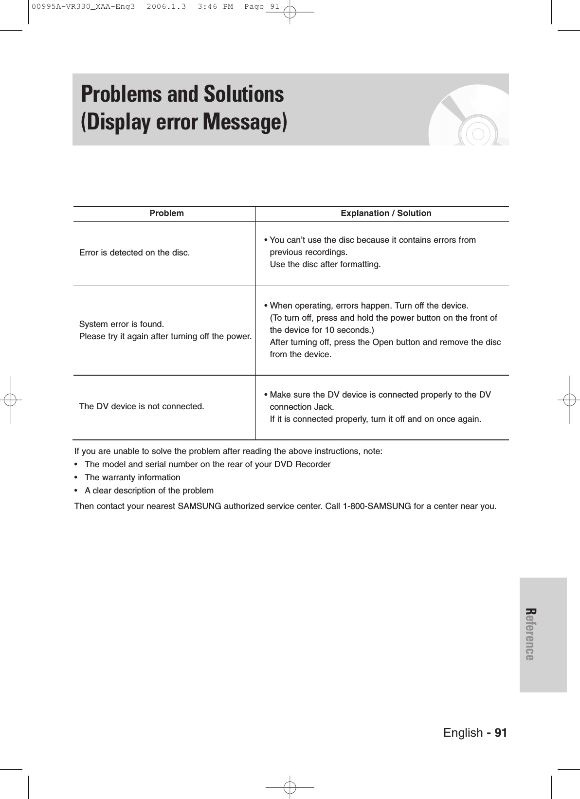 English - 91ReferenceProblems and Solutions(Display error Message)Explanation / Solution• You can’t use the disc because it contains errors from previous recordings.Use the disc after formatting.• When operating, errors happen. Turn off the device. (To turn off, press and hold the power button on the front ofthe device for 10 seconds.)After turning off, press the Open button and remove the discfrom the device. • Make sure the DV device is connected properly to the DV connection Jack. If it is connected properly, turn it off and on once again. ProblemError is detected on the disc.System error is found.Please try it again after turning off the power.The DV device is not connected.If you are unable to solve the problem after reading the above instructions, note:•The model and serial number on the rear of your DVD Recorder•The warranty information•A clear description of the problemThen contact your nearest SAMSUNG authorized service center. Call 1-800-SAMSUNG for a center near you.00995A-VR330_XAA-Eng3  2006.1.3  3:46 PM  Page 91