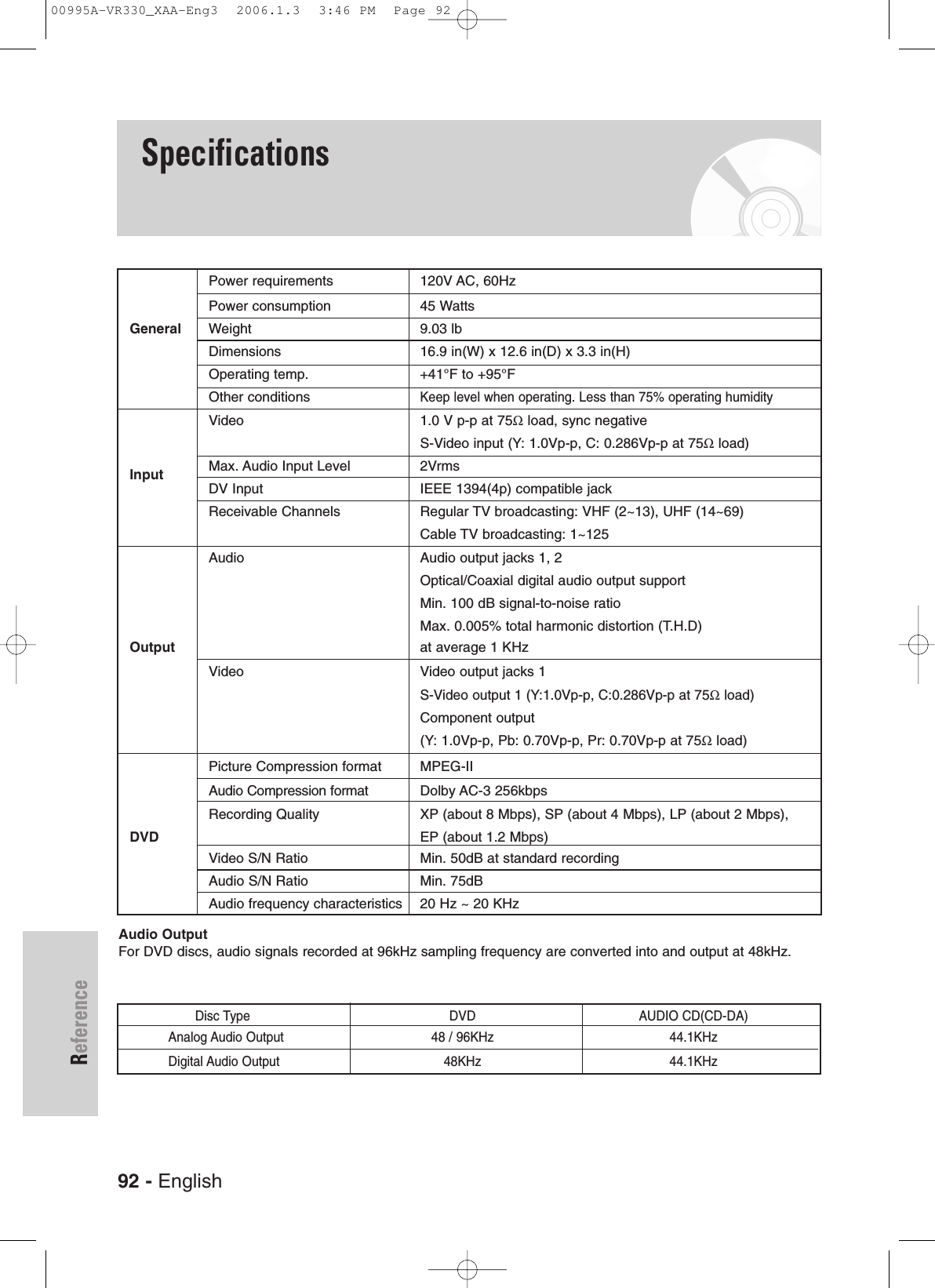 92 - EnglishReferencePower requirements 120V AC, 60Hz  Power consumption 45 WattsGeneral Weight 9.03 lbDimensions 16.9 in(W) x 12.6 in(D) x 3.3 in(H)Operating temp. +41°F to +95°FOther conditionsKeep level when operating. Less than 75% operating humidityVideo  1.0 V p-p at 75Ωload, sync negativeS-Video input (Y: 1.0Vp-p, C: 0.286Vp-p at 75Ωload)Input Max. Audio Input Level 2VrmsDV Input IEEE 1394(4p) compatible jackReceivable Channels Regular TV broadcasting: VHF (2~13), UHF (14~69)Cable TV broadcasting: 1~125Audio Audio output jacks 1, 2Optical/Coaxial digital audio output supportMin. 100 dB signal-to-noise ratio Max. 0.005% total harmonic distortion (T.H.D) Output at average 1 KHzVideo Video output jacks 1S-Video output 1 (Y:1.0Vp-p, C:0.286Vp-p at 75Ωload)Component output(Y: 1.0Vp-p, Pb: 0.70Vp-p, Pr: 0.70Vp-p at 75Ωload) Picture Compression format MPEG-IIAudio Compression format Dolby AC-3 256kbpsRecording Quality XP (about 8 Mbps), SP (about 4 Mbps), LP (about 2 Mbps), DVD EP (about 1.2 Mbps)Video S/N Ratio Min. 50dB at standard recordingAudio S/N Ratio Min. 75dBAudio frequency characteristics 20 Hz ~ 20 KHzDisc Type DVD AUDIO CD(CD-DA)Analog Audio Output 48 / 96KHz 44.1KHzDigital Audio Output 48KHz 44.1KHzAudio OutputFor DVD discs, audio signals recorded at 96kHz sampling frequency are converted into and output at 48kHz.Specifications00995A-VR330_XAA-Eng3  2006.1.3  3:46 PM  Page 92