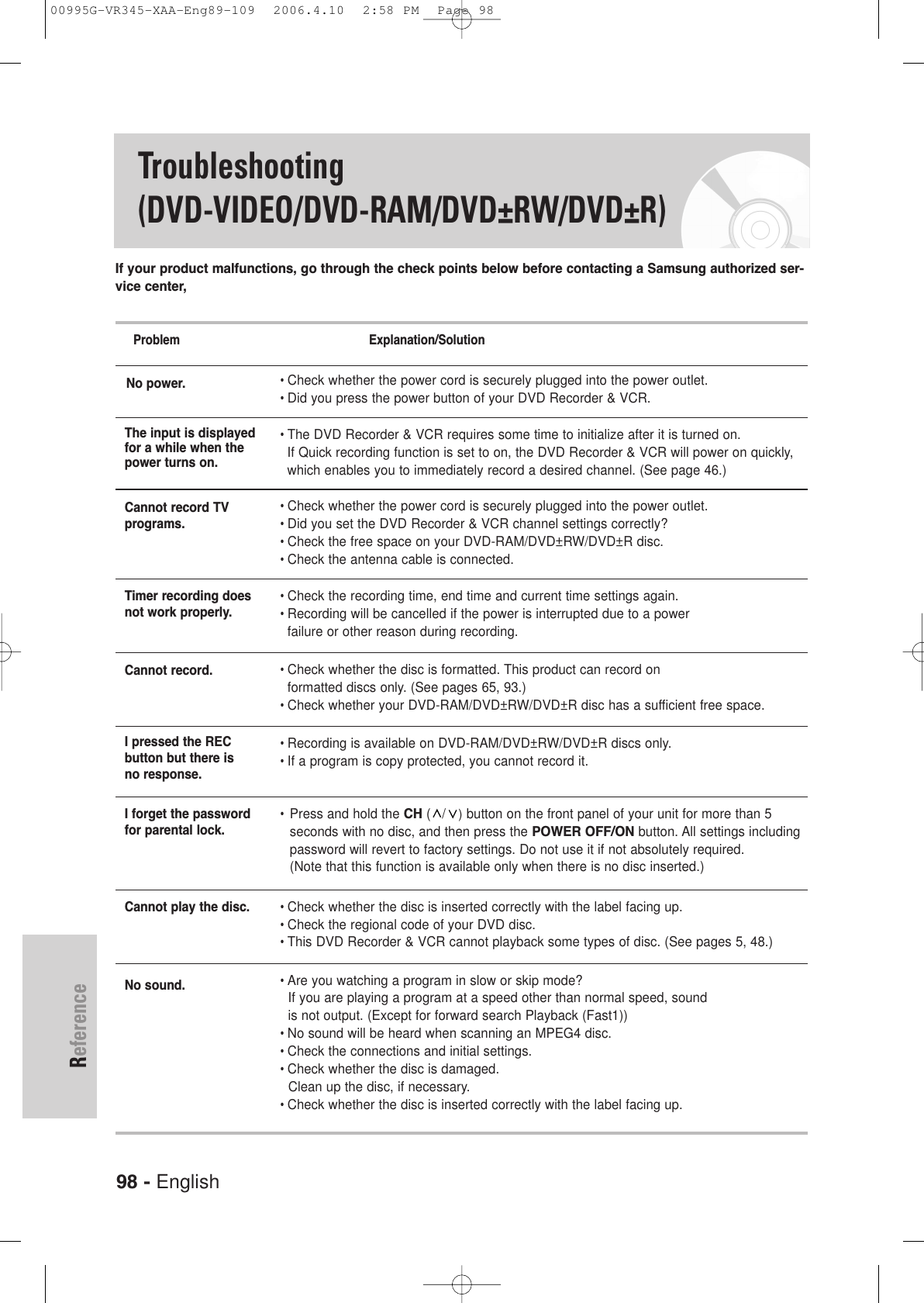 98 - EnglishReferenceIf your product malfunctions, go through the check points below before contacting a Samsung authorized ser-vice center,Problem                                                     Explanation/Solution• Check whether the power cord is securely plugged into the power outlet.• Did you press the power button of your DVD Recorder &amp; VCR.• The DVD Recorder &amp; VCR requires some time to initialize after it is turned on.If Quick recording function is set to on, the DVD Recorder &amp; VCR will power on quickly,which enables you to immediately record a desired channel. (See page 46.) • Check whether the power cord is securely plugged into the power outlet.• Did you set the DVD Recorder &amp; VCR channel settings correctly?• Check the free space on your DVD-RAM/DVD±RW/DVD±R disc.• Check the antenna cable is connected.• Check the recording time, end time and current time settings again.• Recording will be cancelled if the power is interrupted due to a power failure or other reason during recording.• Check whether the disc is formatted. This product can record on formatted discs only. (See pages 65, 93.)• Check whether your DVD-RAM/DVD±RW/DVD±R disc has a sufficient free space.• Recording is available on DVD-RAM/DVD±RW/DVD±R discs only.• If a program is copy protected, you cannot record it.•Press and hold the CH (/)button on the front panel of your unit for more than 5seconds with no disc, and then press the POWER OFF/ON button. All settings includingpassword will revert to factory settings. Do not use it if not absolutely required.(Note that this function is available only when there is no disc inserted.)• Check whether the disc is inserted correctly with the label facing up.• Check the regional code of your DVD disc.• This DVD Recorder &amp; VCR cannot playback some types of disc. (See pages 5, 48.)• Are you watching a program in slow or skip mode?If you are playing a program at a speed other than normal speed, sound is not output. (Except for forward search Playback (Fast1))• No sound will be heard when scanning an MPEG4 disc.• Check the connections and initial settings.• Check whether the disc is damaged.Clean up the disc, if necessary.• Check whether the disc is inserted correctly with the label facing up.The input is displayedfor a while when thepower turns on.Cannot record TVprograms.Timer recording doesnot work properly.Cannot record.I pressed the REC button but there is no response.I forget the passwordfor parental lock.Cannot play the disc.No sound.No power.Troubleshooting (DVD-VIDEO/DVD-RAM/DVD±RW/DVD±R)00995G-VR345-XAA-Eng89-109  2006.4.10  2:58 PM  Page 98