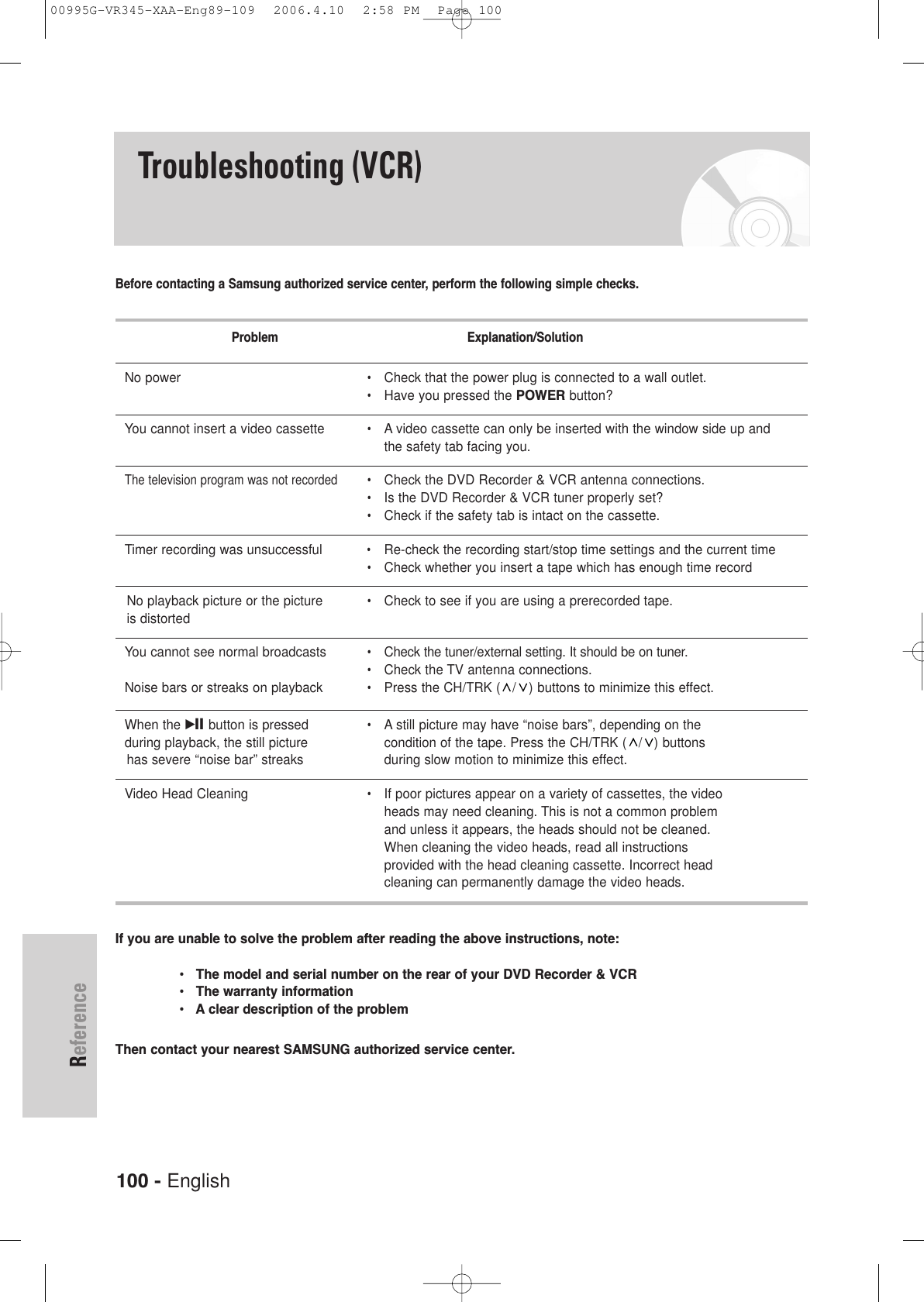 100 - EnglishReferenceTroubleshooting (VCR)Before contacting a Samsung authorized service center, perform the following simple checks.Problem                                                     Explanation/SolutionNo power•Check that the power plug is connected to a wall outlet.•Have you pressed the POWER button?You cannot insert a video cassette•A video cassette can only be inserted with the window side up andthe safety tab facing you.The television program was not recorded•Check the DVD Recorder &amp; VCR antenna connections.•Is the DVD Recorder &amp; VCR tuner properly set?•Check if the safety tab is intact on the cassette.Timer recording was unsuccessful          •Re-check the recording start/stop time settings and the current time•Check whether you insert a tape which has enough time recordNo playback picture or the picture •Check to see if you are using a prerecorded tape. is distortedYou cannot see normal broadcasts•Check the tuner/external setting. It should be on tuner.•Check the TV antenna connections.Noise bars or streaks on playback•Press the CH/TRK ( / ) buttons to minimize this effect.When the √IIbutton is pressed•A still picture may have “noise bars”, depending on the during playback, the still picture condition of the tape. Press the CH/TRK (   /  ) buttonshas severe “noise bar” streaks during slow motion to minimize this effect.Video Head Cleaning •If poor pictures appear on a variety of cassettes, the video heads may need cleaning. This is not a common problem and unless it appears, the heads should not be cleaned. When cleaning the video heads, read all instructions provided with the head cleaning cassette. Incorrect head cleaning can permanently damage the video heads.If you are unable to solve the problem after reading the above instructions, note:•The model and serial number on the rear of your DVD Recorder &amp; VCR•The warranty information•A clear description of the problemThen contact your nearest SAMSUNG authorized service center.00995G-VR345-XAA-Eng89-109  2006.4.10  2:58 PM  Page 100