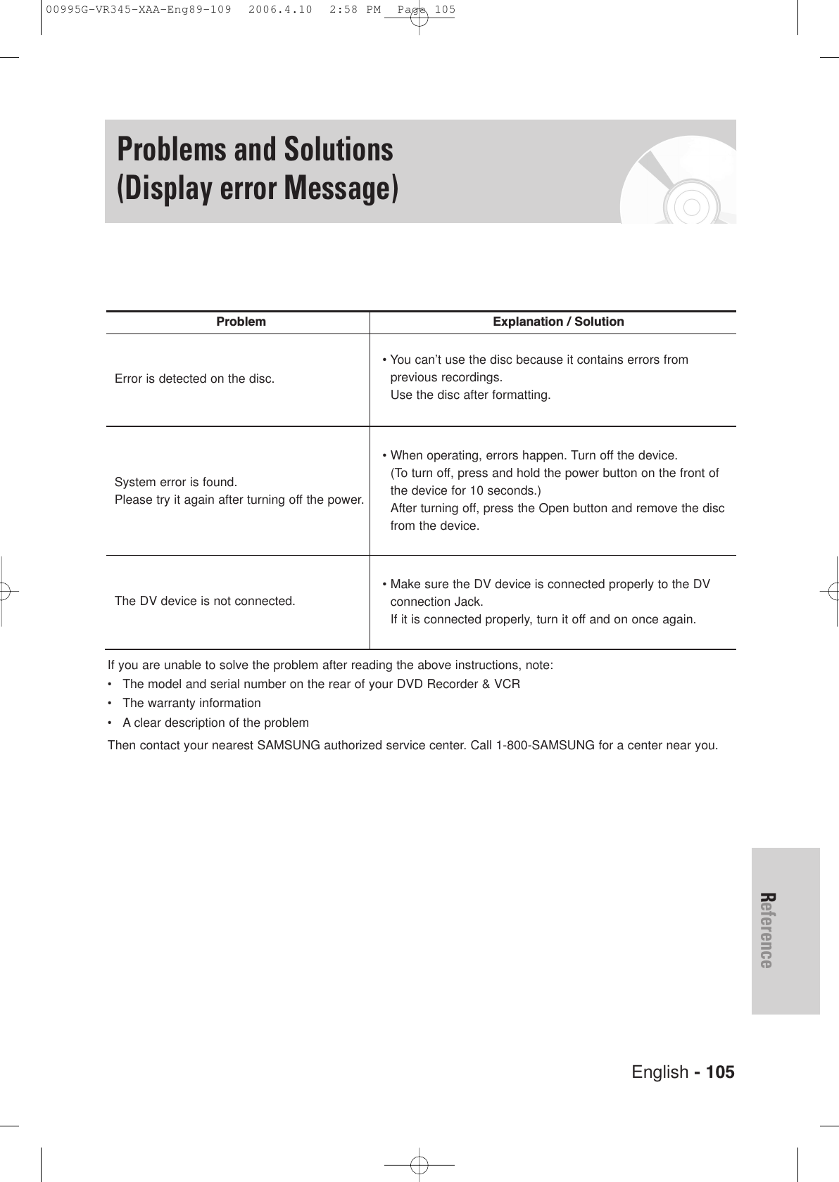 English - 105ReferenceProblems and Solutions(Display error Message)Explanation / Solution• You can’t use the disc because it contains errors from previous recordings.Use the disc after formatting.• When operating, errors happen. Turn off the device. (To turn off, press and hold the power button on the front ofthe device for 10 seconds.)After turning off, press the Open button and remove the discfrom the device. • Make sure the DV device is connected properly to the DV connection Jack. If it is connected properly, turn it off and on once again. ProblemError is detected on the disc.System error is found.Please try it again after turning off the power.The DV device is not connected.If you are unable to solve the problem after reading the above instructions, note:•The model and serial number on the rear of your DVD Recorder &amp; VCR•The warranty information•A clear description of the problemThen contact your nearest SAMSUNG authorized service center. Call 1-800-SAMSUNG for a center near you.00995G-VR345-XAA-Eng89-109  2006.4.10  2:58 PM  Page 105