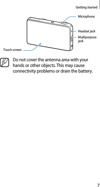 7Getting startedMicrophoneHeadset jackMultipurpose jackTouch screenDo not cover the antenna area with your hands or other objects. This may cause connectivity problems or drain the battery.