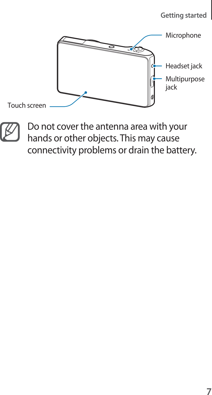 7Getting startedMicrophoneHeadset jackMultipurpose jackTouch screenDo not cover the antenna area with your hands or other objects. This may cause connectivity problems or drain the battery.