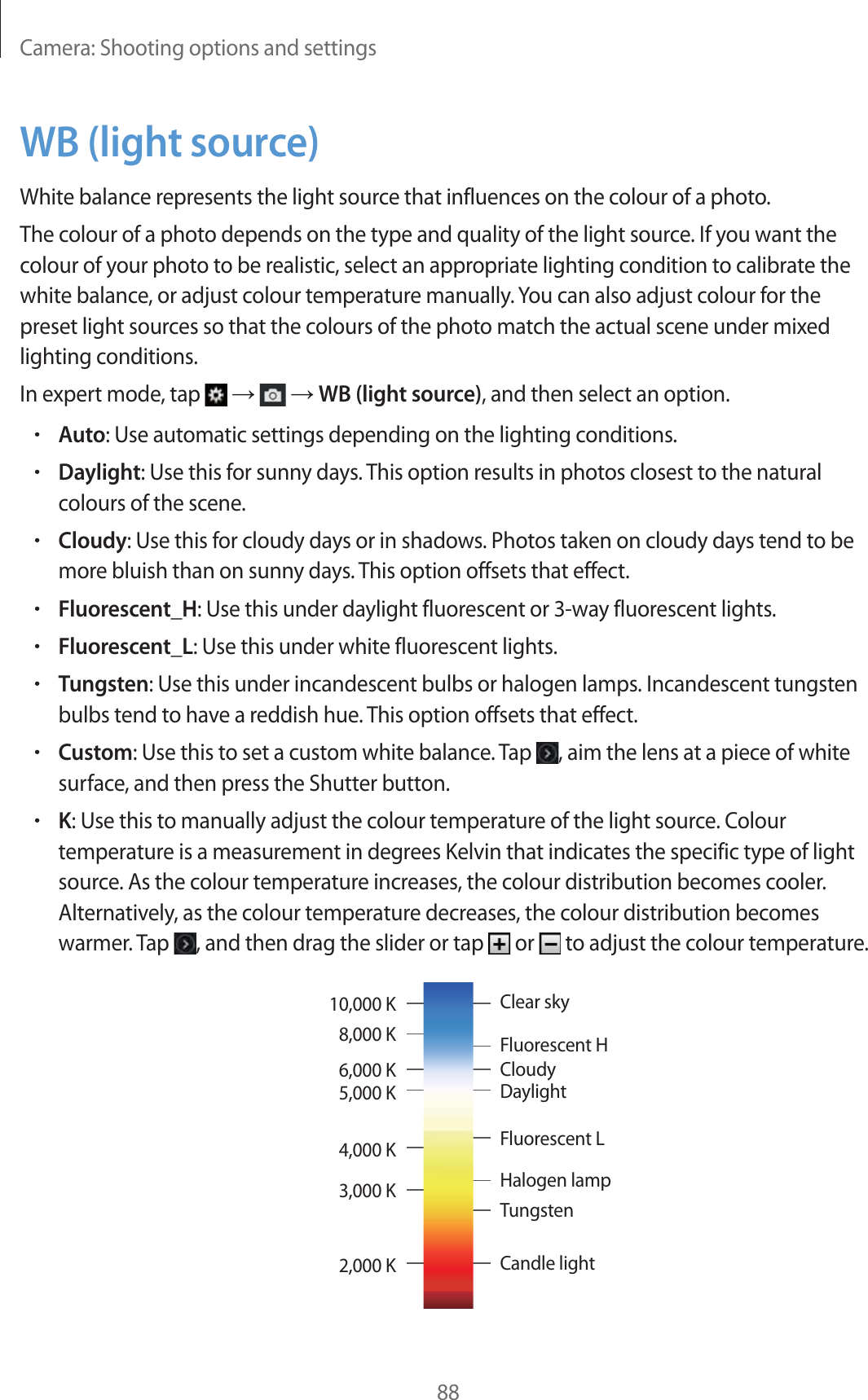 Camera: Shooting options and settings88WB (light source)White balance represents the light source that influences on the colour of a photo.The colour of a photo depends on the type and quality of the light source. If you want the colour of your photo to be realistic, select an appropriate lighting condition to calibrate the white balance, or adjust colour temperature manually. You can also adjust colour for the preset light sources so that the colours of the photo match the actual scene under mixed lighting conditions.In expert mode, tap   ĺ   ĺ WB (light source), and then select an option.rAuto: Use automatic settings depending on the lighting conditions.rDaylight: Use this for sunny days. This option results in photos closest to the natural colours of the scene.rCloudy: Use this for cloudy days or in shadows. Photos taken on cloudy days tend to be more bluish than on sunny days. This option offsets that effect.rFluorescent_H: Use this under daylight fluorescent or 3-way fluorescent lights.rFluorescent_L: Use this under white fluorescent lights.rTungsten: Use this under incandescent bulbs or halogen lamps. Incandescent tungsten bulbs tend to have a reddish hue. This option offsets that effect.rCustom: Use this to set a custom white balance. Tap  , aim the lens at a piece of white surface, and then press the Shutter button.rK: Use this to manually adjust the colour temperature of the light source. Colour temperature is a measurement in degrees Kelvin that indicates the specific type of light source. As the colour temperature increases, the colour distribution becomes cooler. Alternatively, as the colour temperature decreases, the colour distribution becomes warmer. Tap  , and then drag the slider or tap   or   to adjust the colour temperature.Clear sky10,000 K8,000 K6,000 K5,000 K4,000 K3,000 K2,000 KFluorescent HCloudyDaylightFluorescent LHalogen lampTungstenCandle light