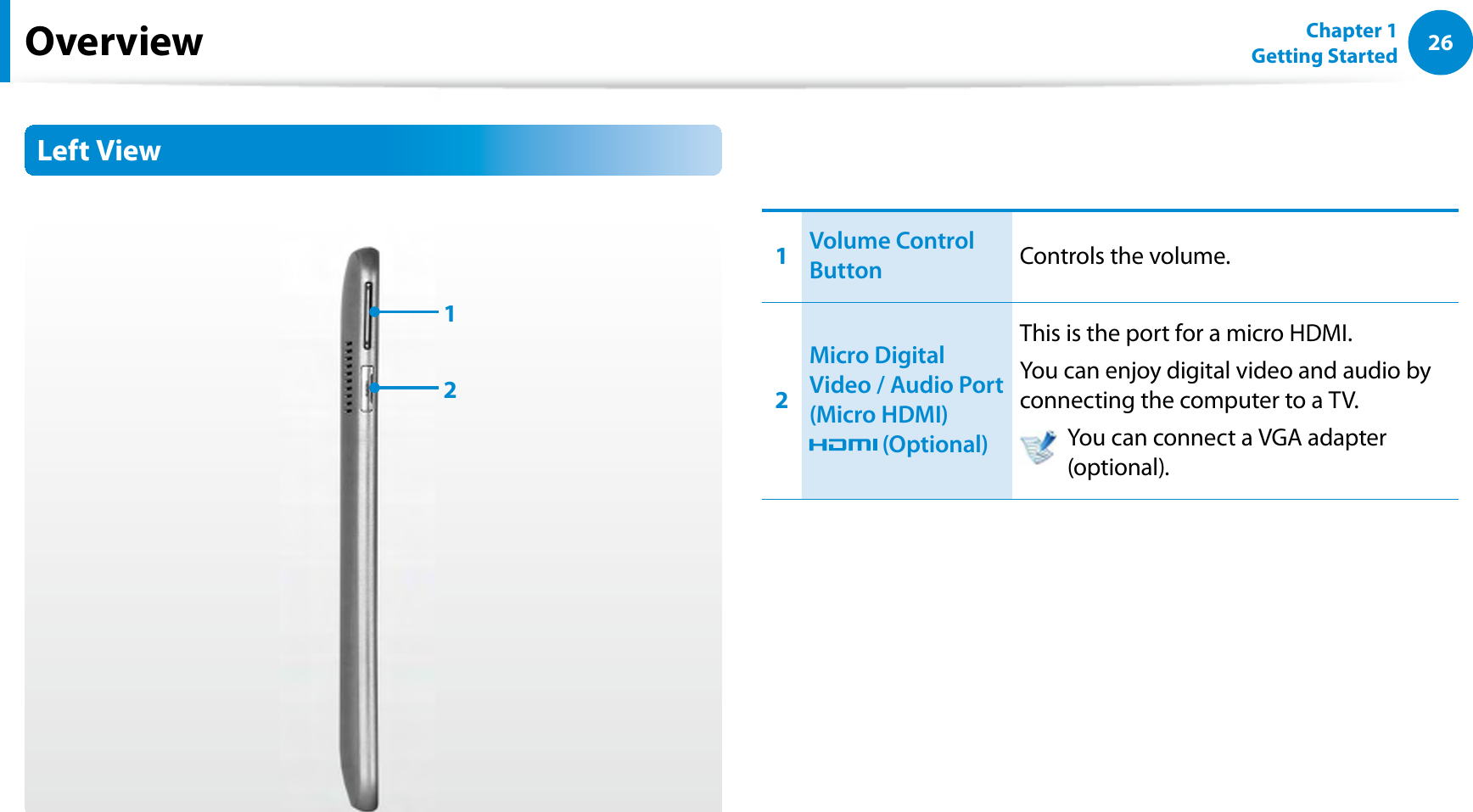 26Chapter 1 Getting StartedOverviewLeft View121Volume Control Button Controls the volume.2Micro Digital Video / Audio Port  (Micro HDMI)  (Optional)This is the port for a micro HDMI.You can enjoy digital video and audio by connecting the computer to a TV.   You can connect a VGA adapter (optional).
