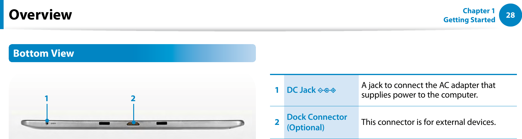 28Chapter 1 Getting StartedBottom View12 1DC Jack  A jack to connect the AC adapter that supplies power to the computer.2Dock Connector (Optional) This connector is for external devices.Overview