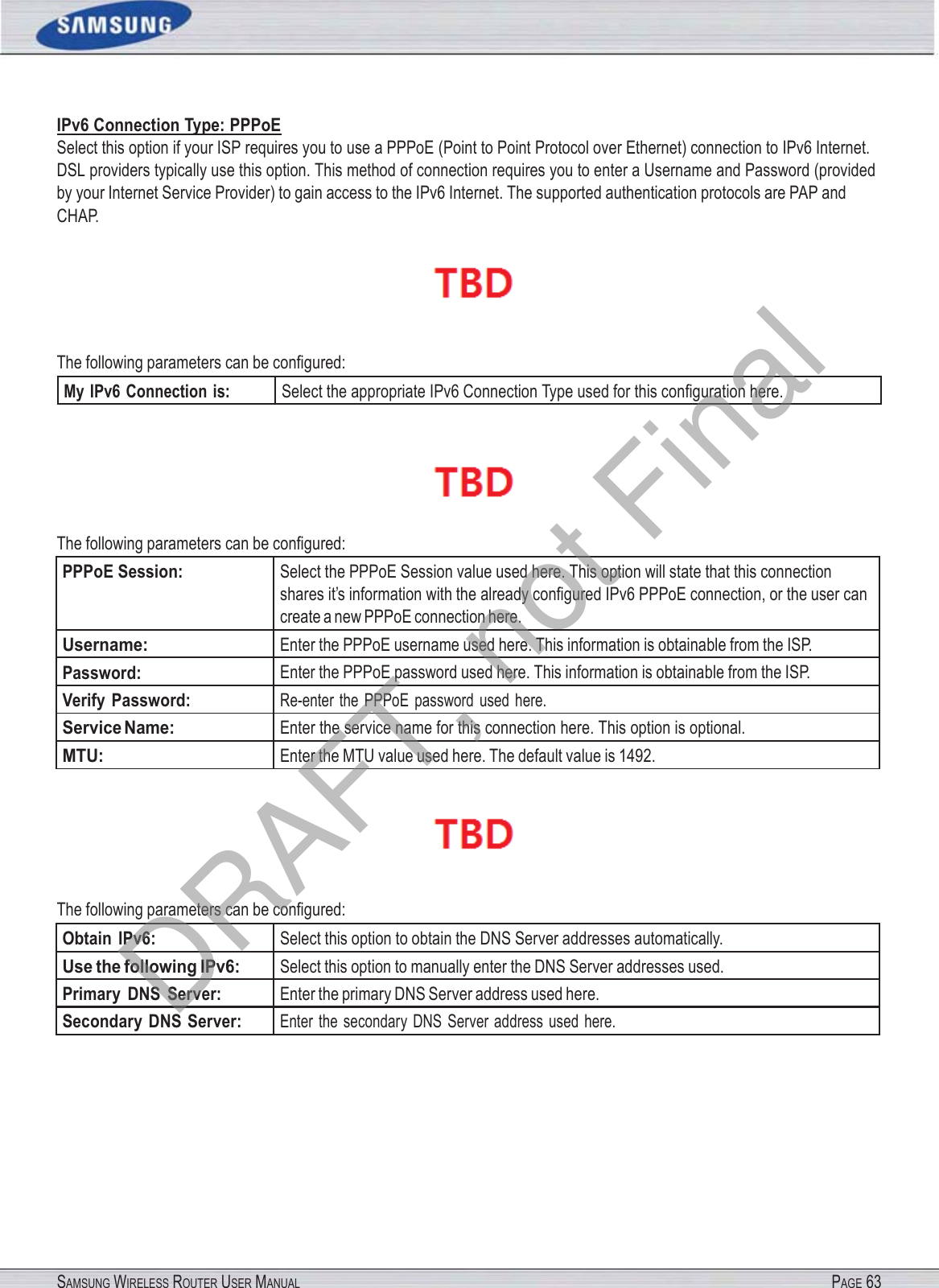 SAMSUNG WIRELESS ROUTER USER MANUAL PAGE 63IPv6 Connection Type: PPPoE Select this option if your ISP requires you to use a PPPoE (Point to Point Protocol over Ethernet) connection to IPv6 Internet. DSL providers typically use this option. This method of connection requires you to enter a Username and Password (provided by your Internet Service Provider) to gain access to the IPv6 Internet. The supported authentication protocols are PAP and CHAP.  The following parameters can be conﬁgured: My IPv6 Connection  is: Select the appropriate IPv6 Connection Type used for this conﬁguration here.  The following parameters can be conﬁgured: PPPoE Session: Select the PPPoE Session value used here. This option will state that this connection shares it’s information with the already conﬁgured IPv6 PPPoE connection, or the user can create a new PPPoE connection here. Username: Enter the PPPoE username used here. This information is obtainable from the ISP. Password: Enter the PPPoE password used here. This information is obtainable from the ISP. Verify Password: Re-enter  the  PPPoE password  used  here. Service Name: Enter the service name for this connection here. This option is optional. MTU: Enter the MTU value used here. The default value is 1492.  The following parameters can be conﬁgured: Obtain  IPv6: Select this option to obtain the DNS Server addresses automatically. Use the following IPv6: Select this option to manually enter the DNS Server addresses used. Primary  DNS  Server: Enter the primary DNS Server address used here. Secondary  DNS Server: Enter  the  secondary  DNS  Server  address  used  here. DRAFT, not Final